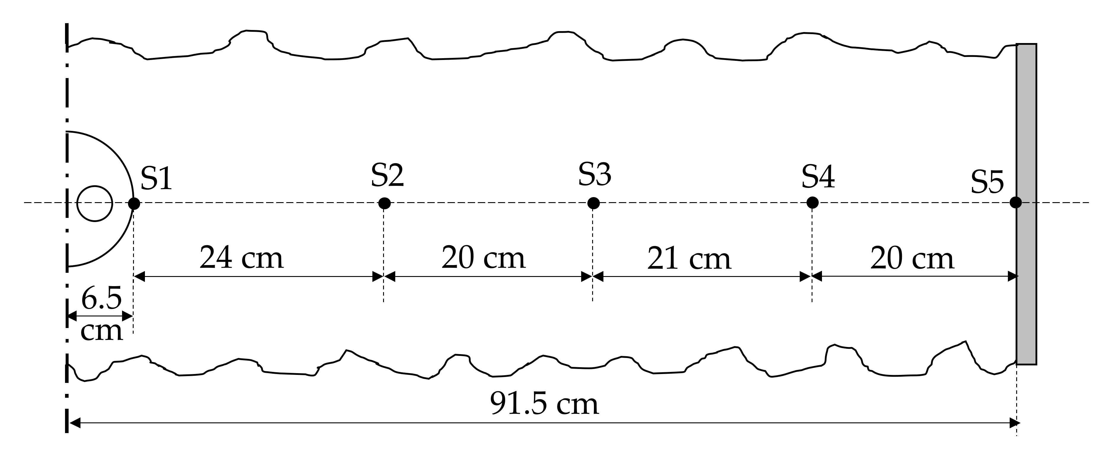 Energies 14 01149 g002