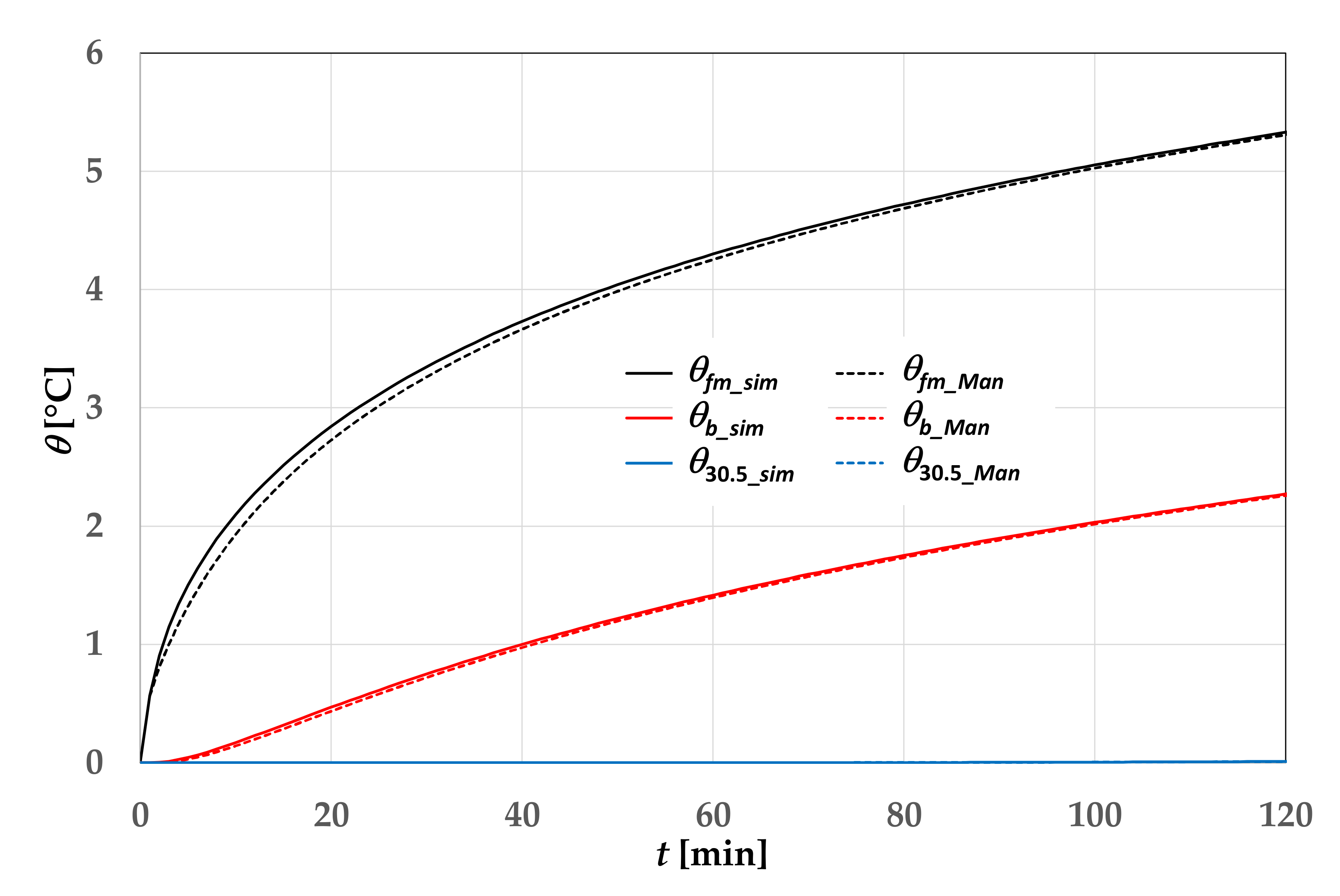 Energies 14 01149 g015