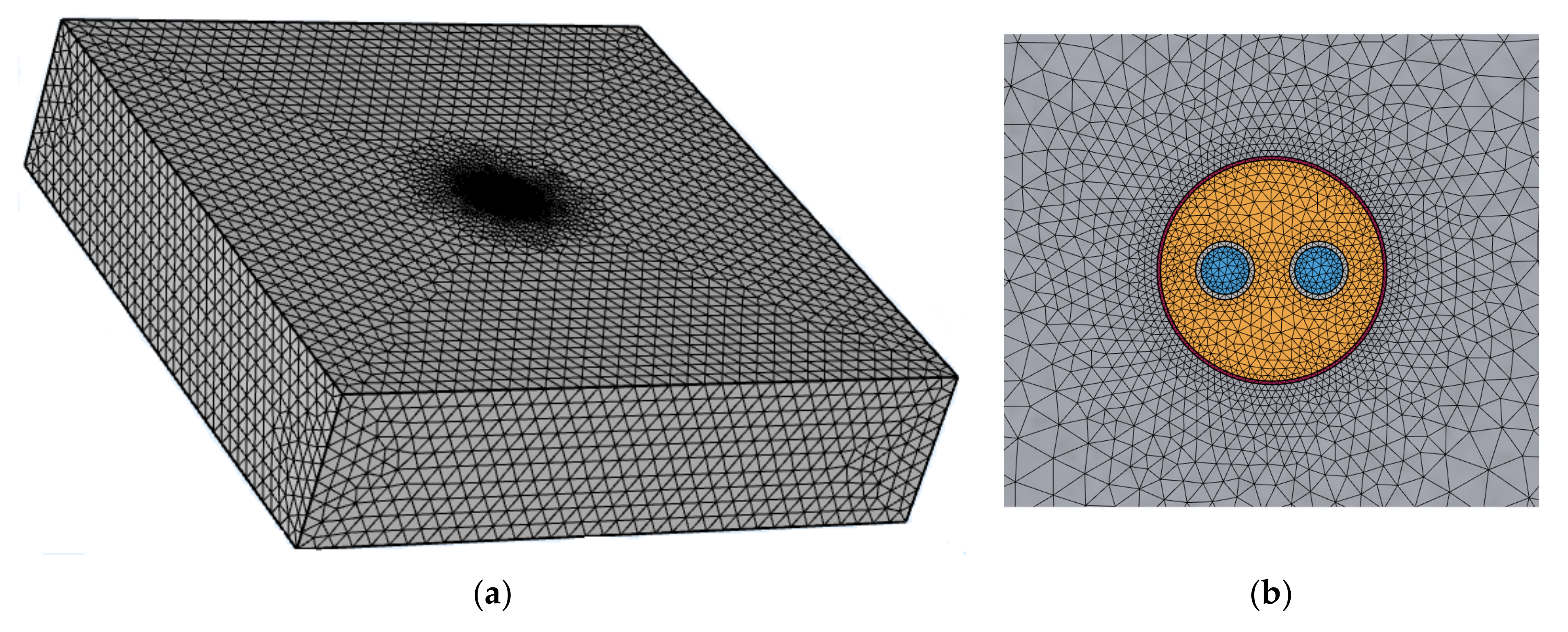 Energies 14 01149 g016