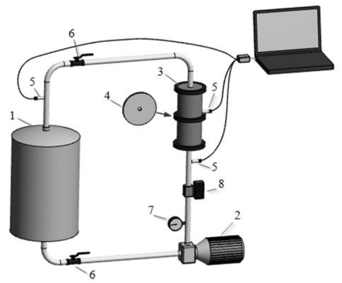 Energies 14 01150 g001 Energies 14 01150 g001