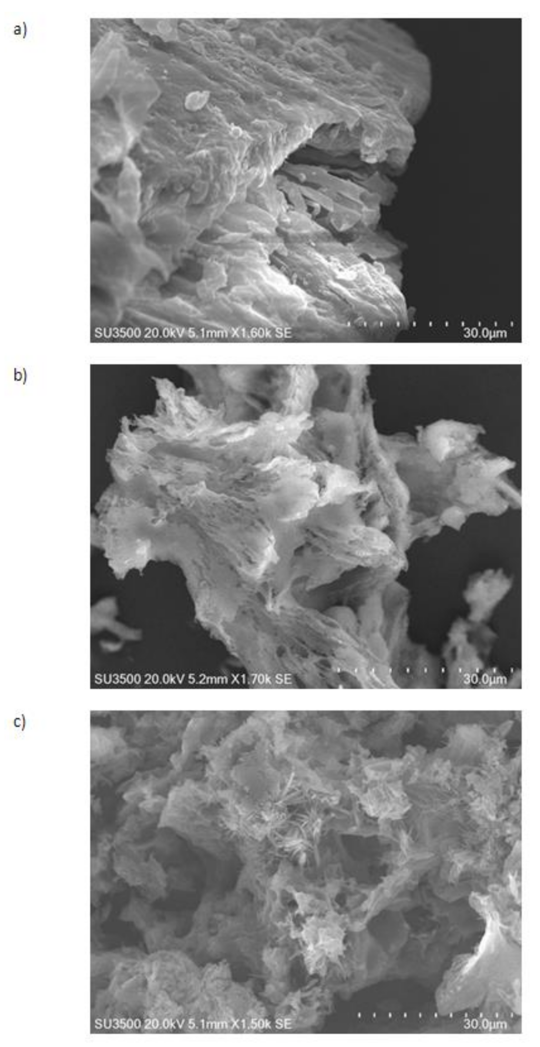 Energies 14 01150 g002 Energies 14 01150 g002