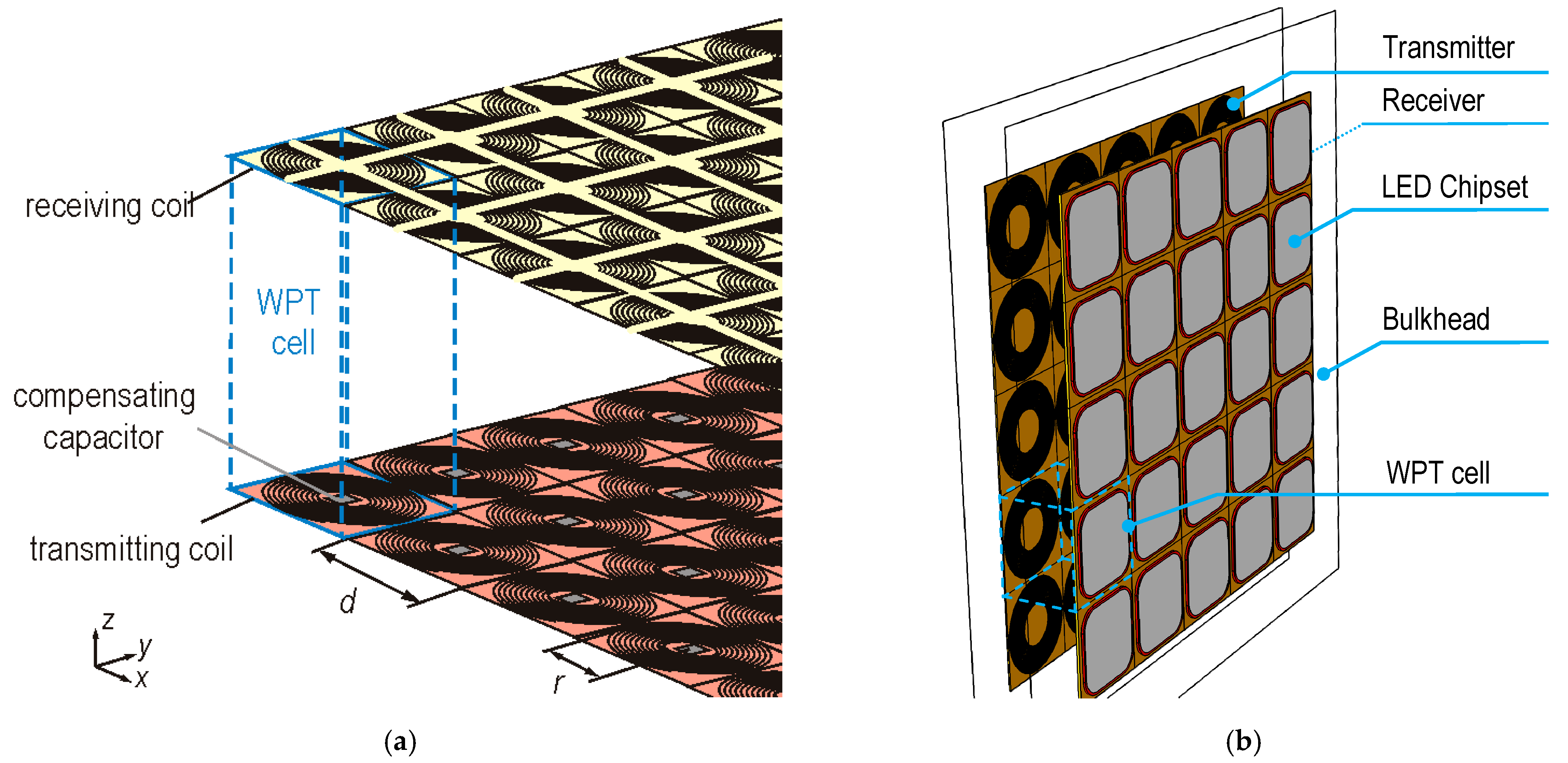 Energies 14 01151 g001 Energies 14 01151 g001