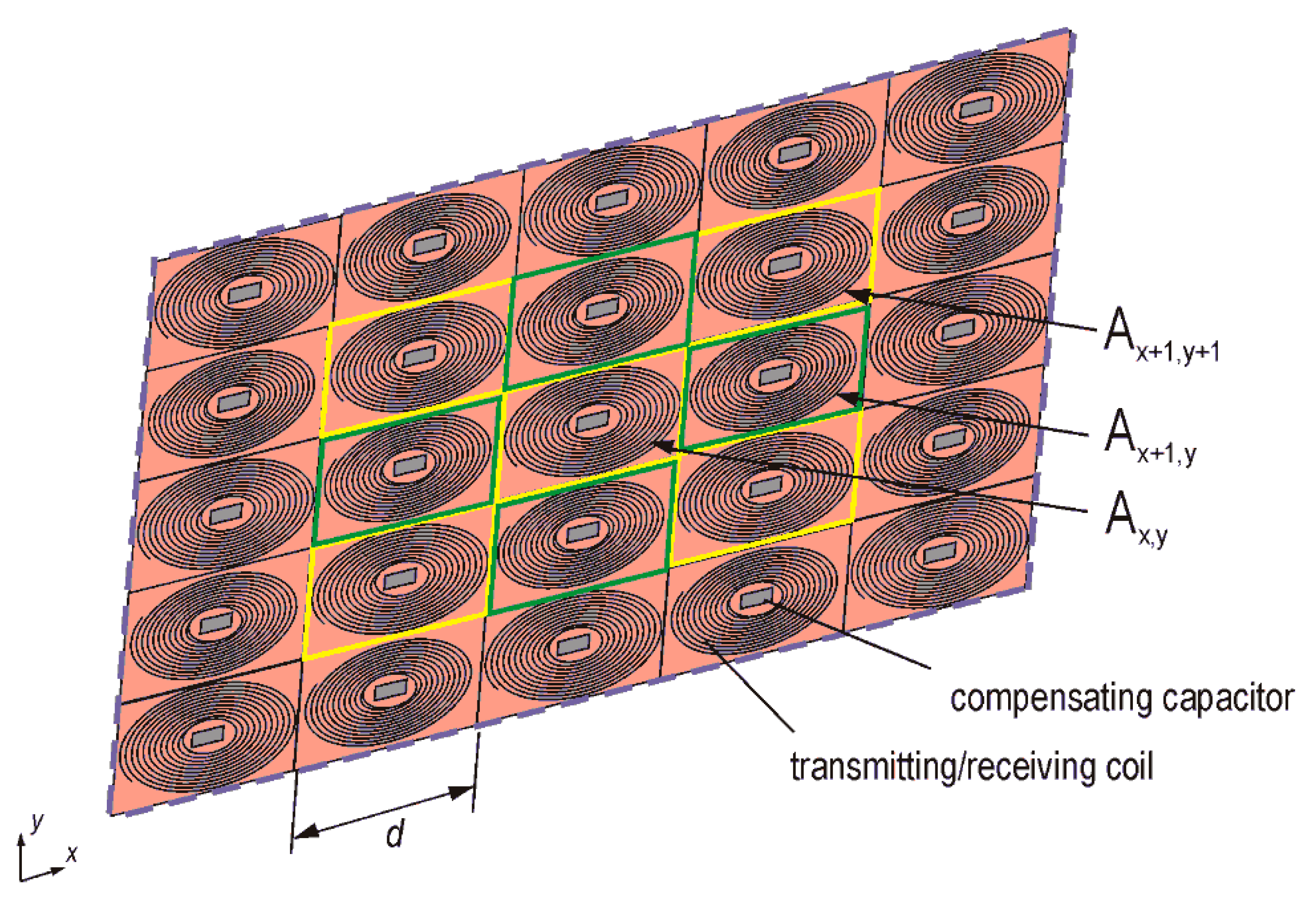 Energies 14 01151 g002 Energies 14 01151 g002