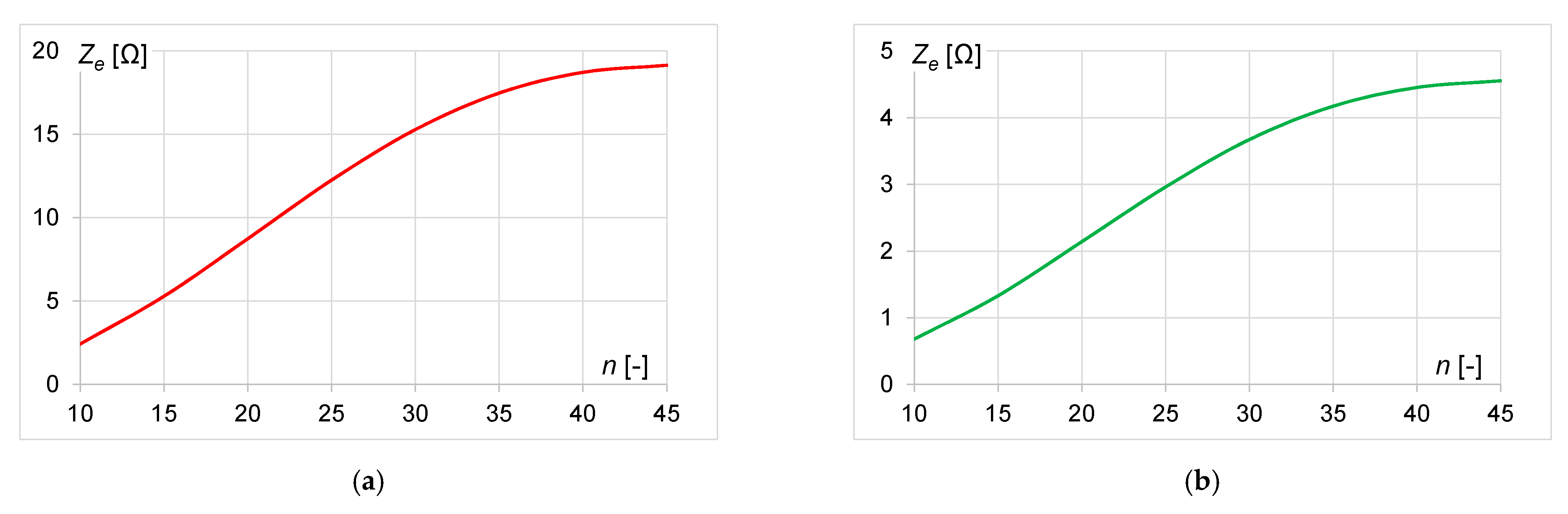 Energies 14 01151 g005 Energies 14 01151 g005