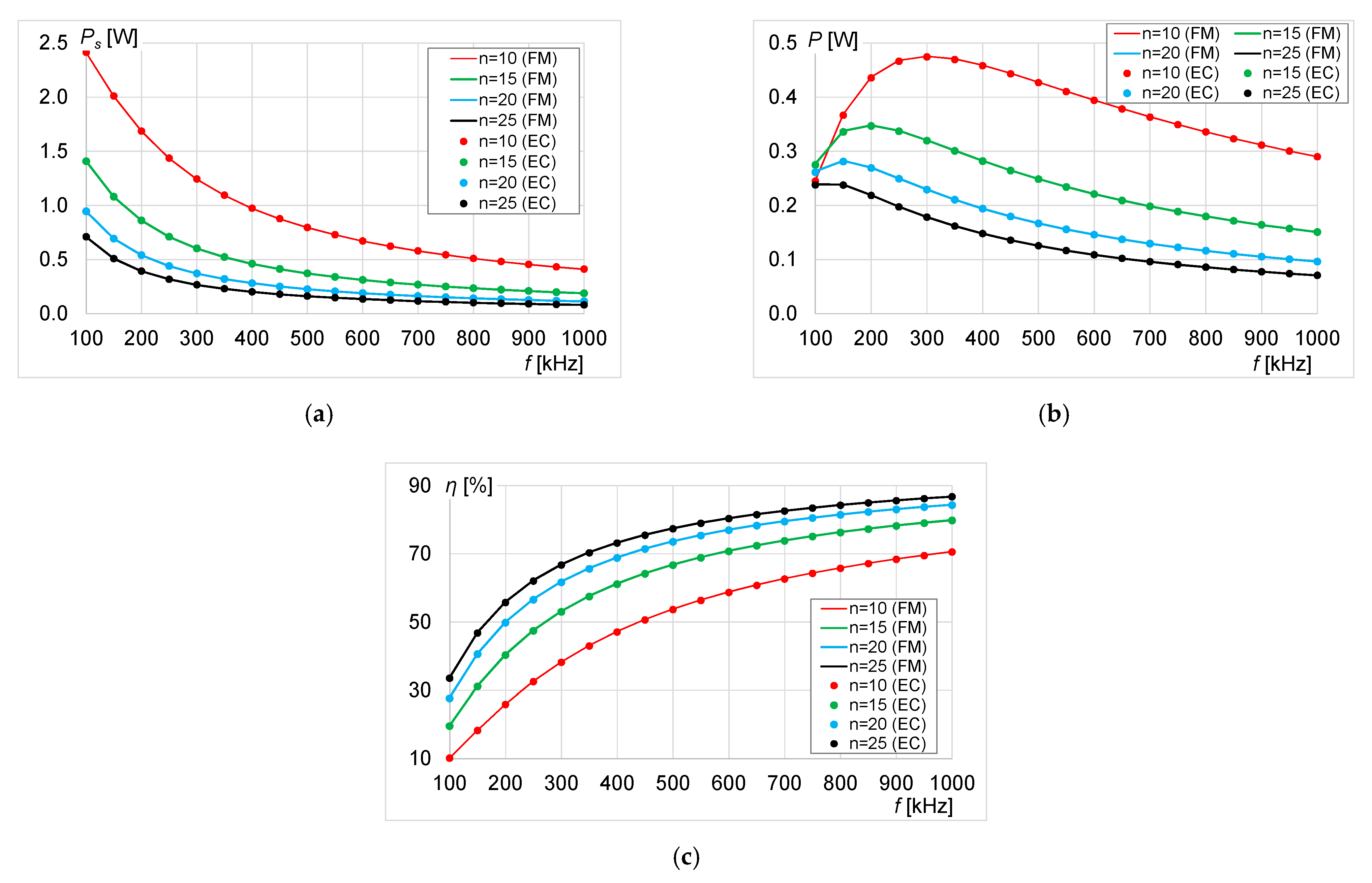 Energies 14 01151 g006 Energies 14 01151 g006