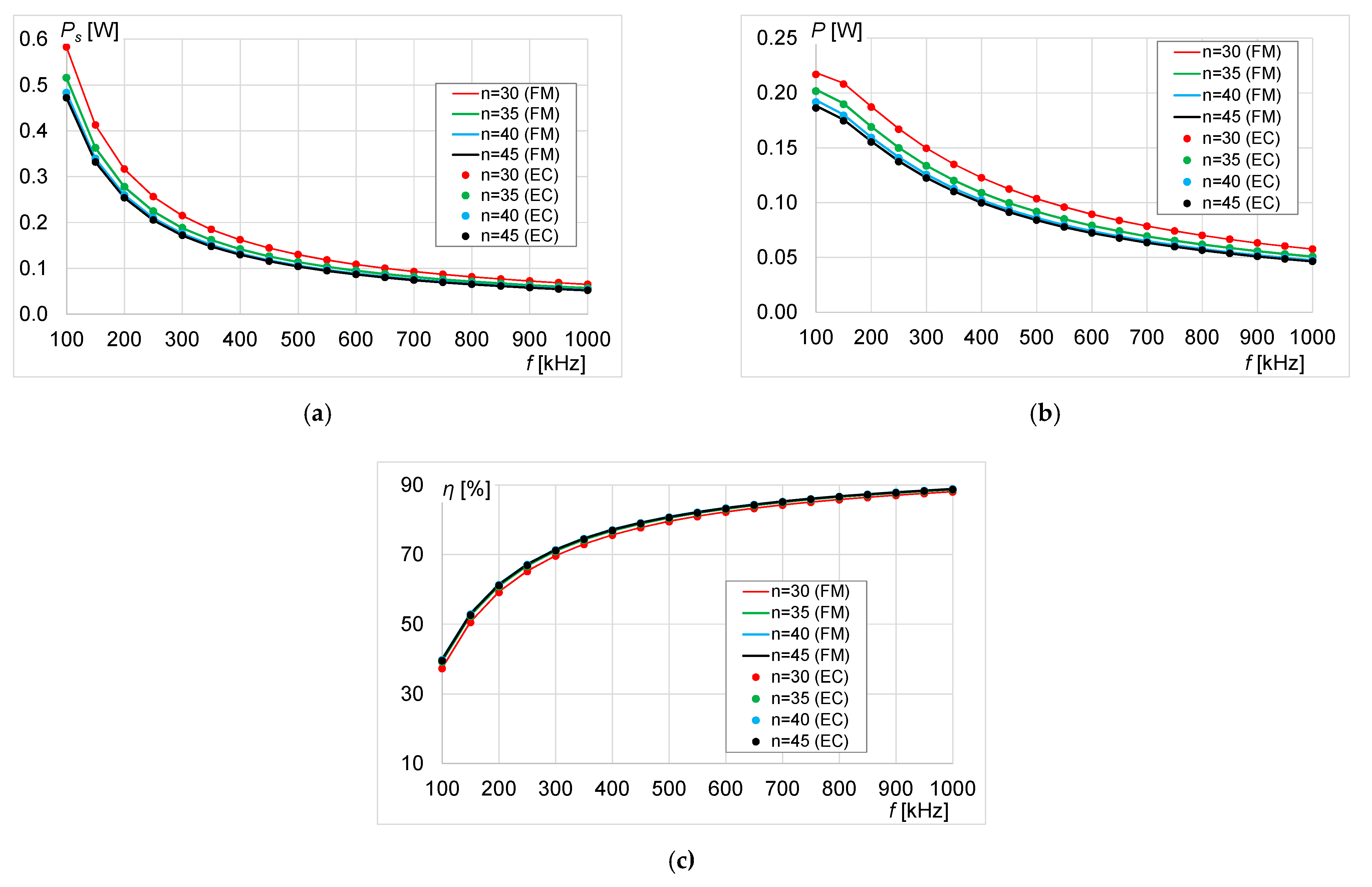 Energies 14 01151 g007 Energies 14 01151 g007