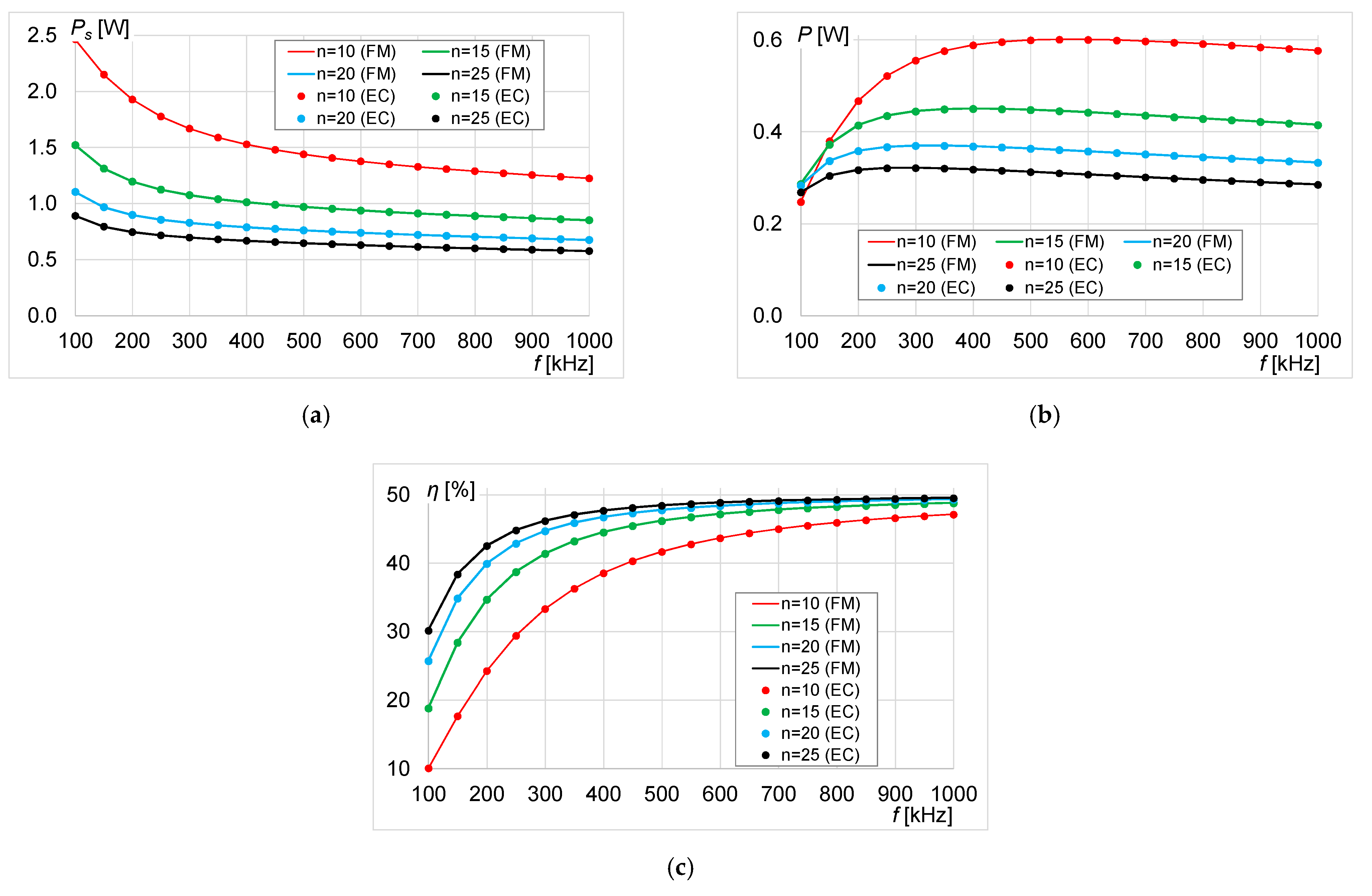 Energies 14 01151 g011 Energies 14 01151 g011