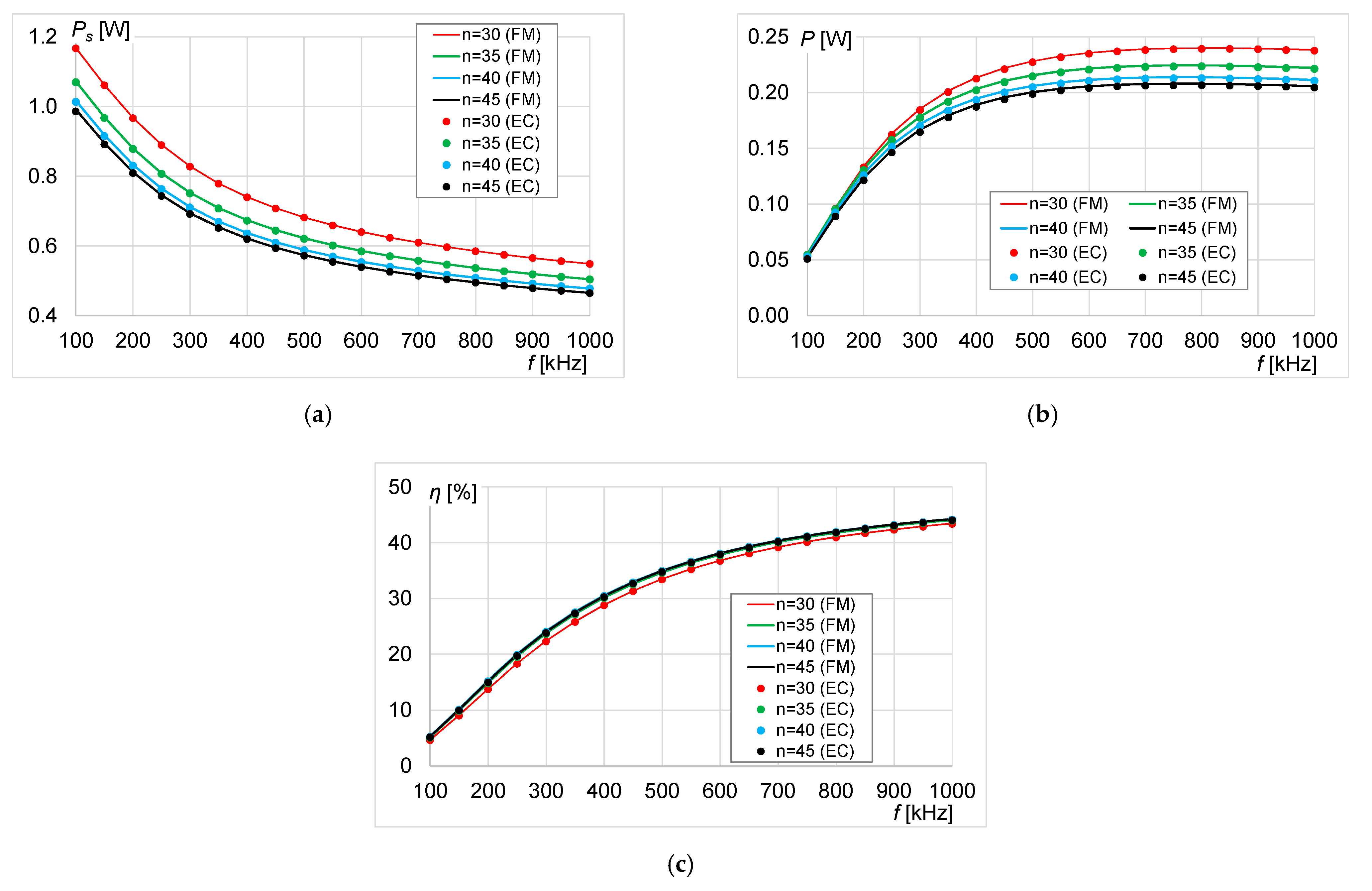 Energies 14 01151 g014 Energies 14 01151 g014