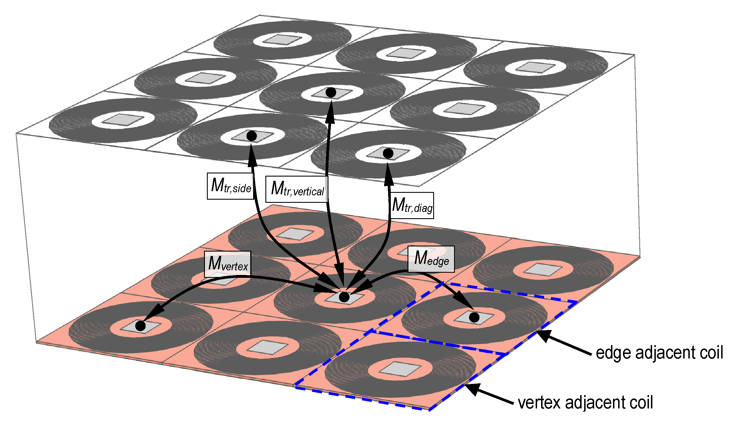 Energies 14 01151 g016 Energies 14 01151 g016