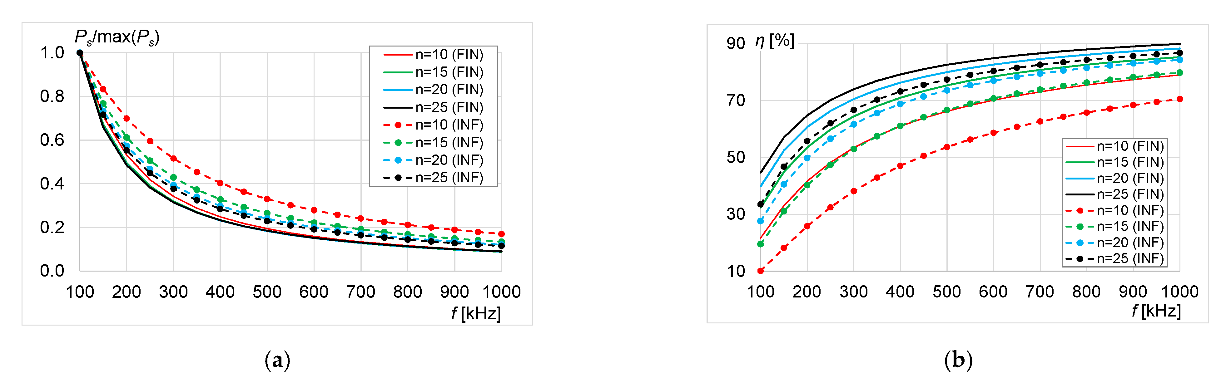 Energies 14 01151 g017 Energies 14 01151 g017