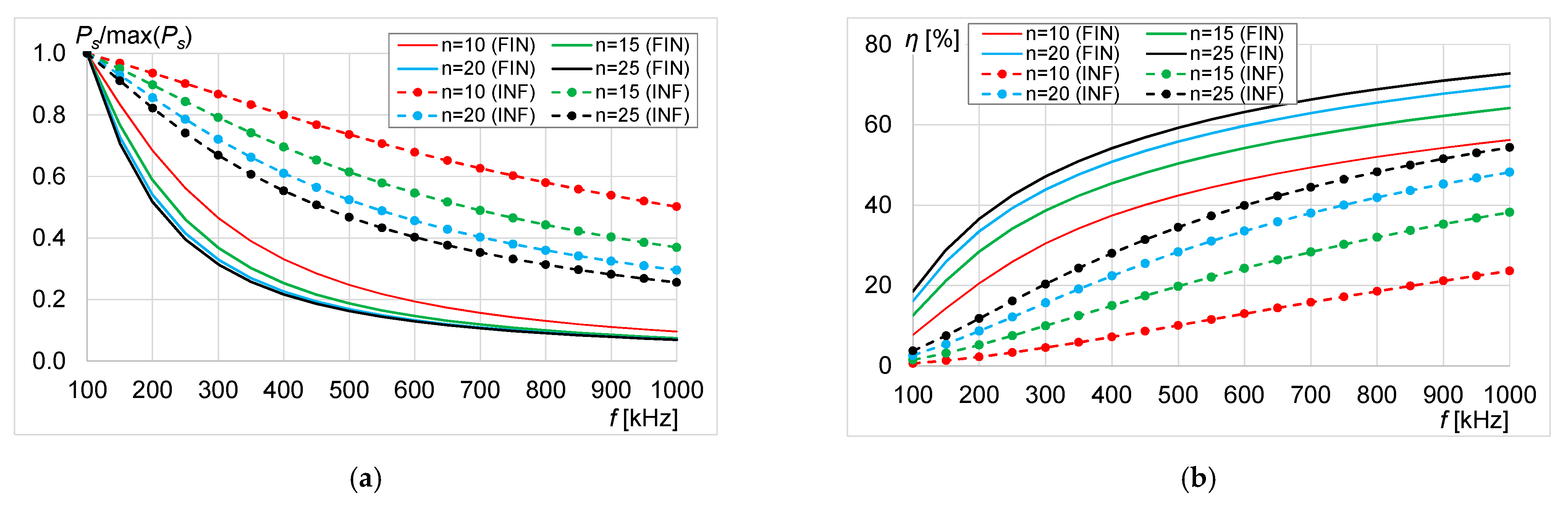 Energies 14 01151 g019 Energies 14 01151 g019
