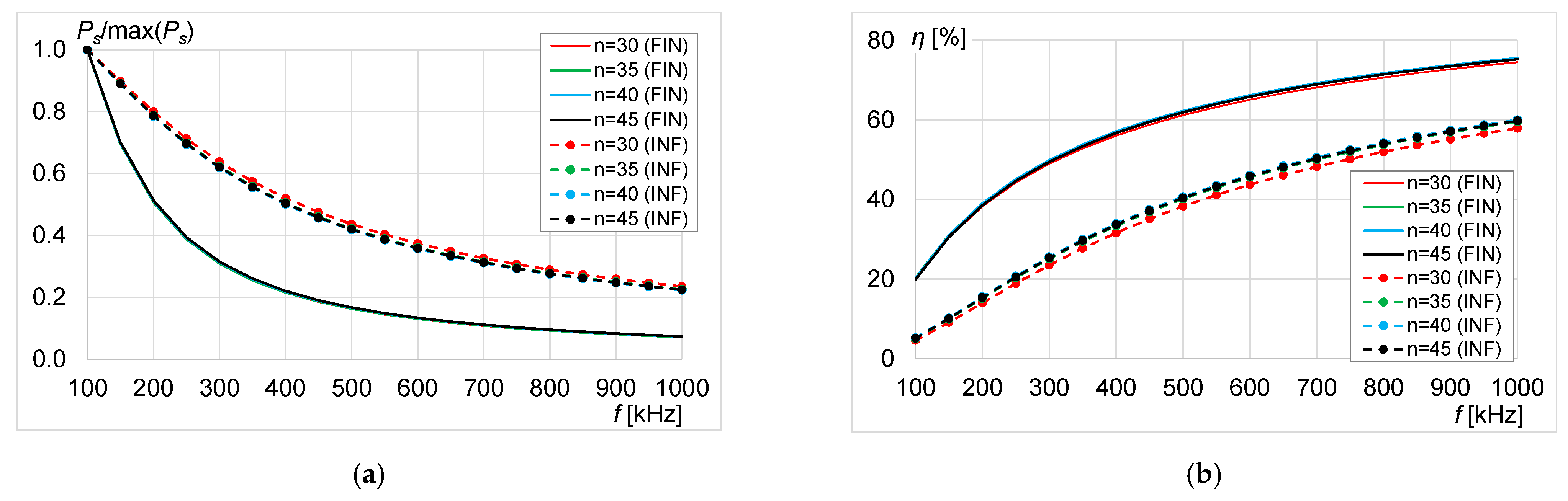 Energies 14 01151 g020 Energies 14 01151 g020