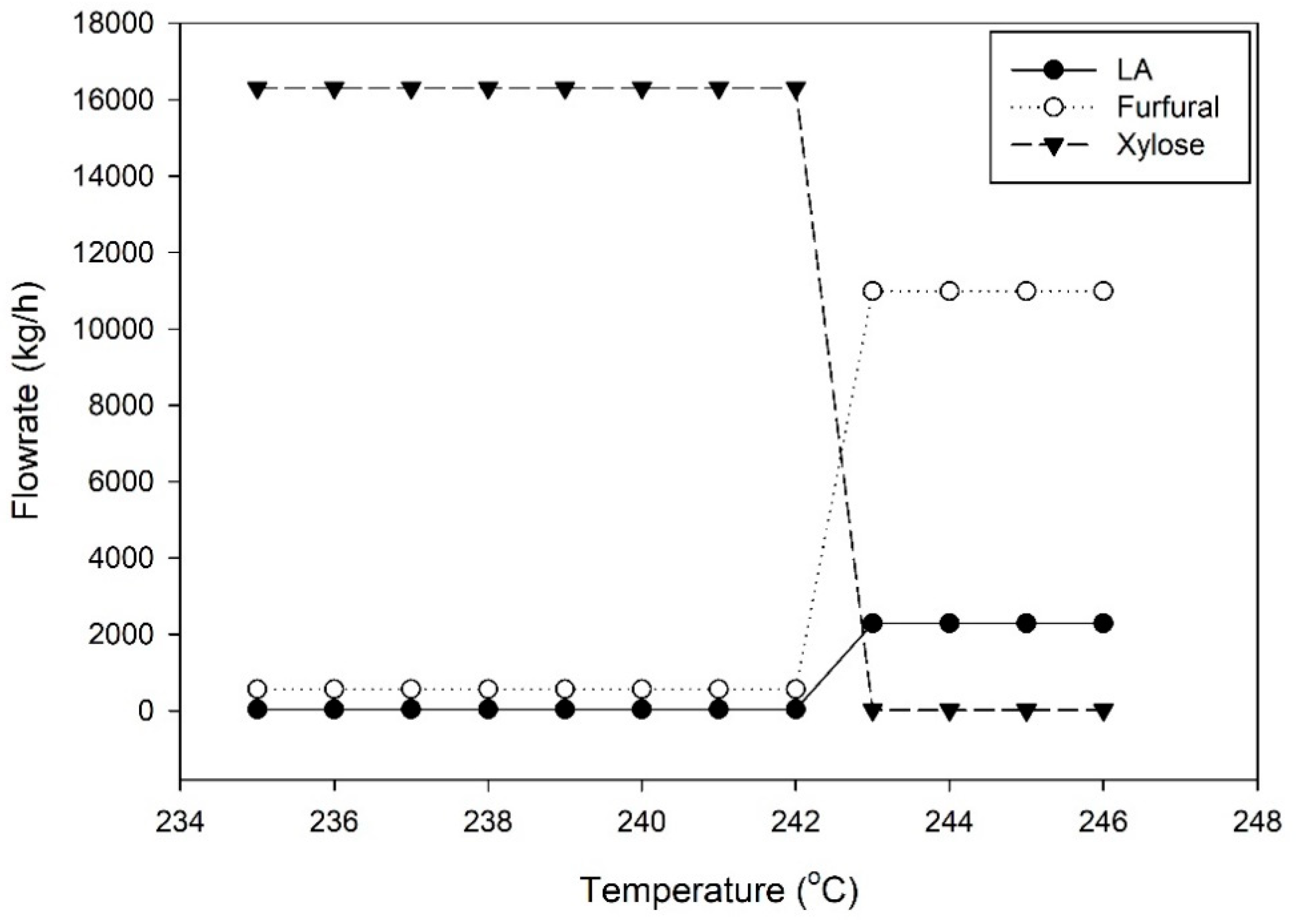 Energies 14 01152 g003 Energies 14 01152 g003
