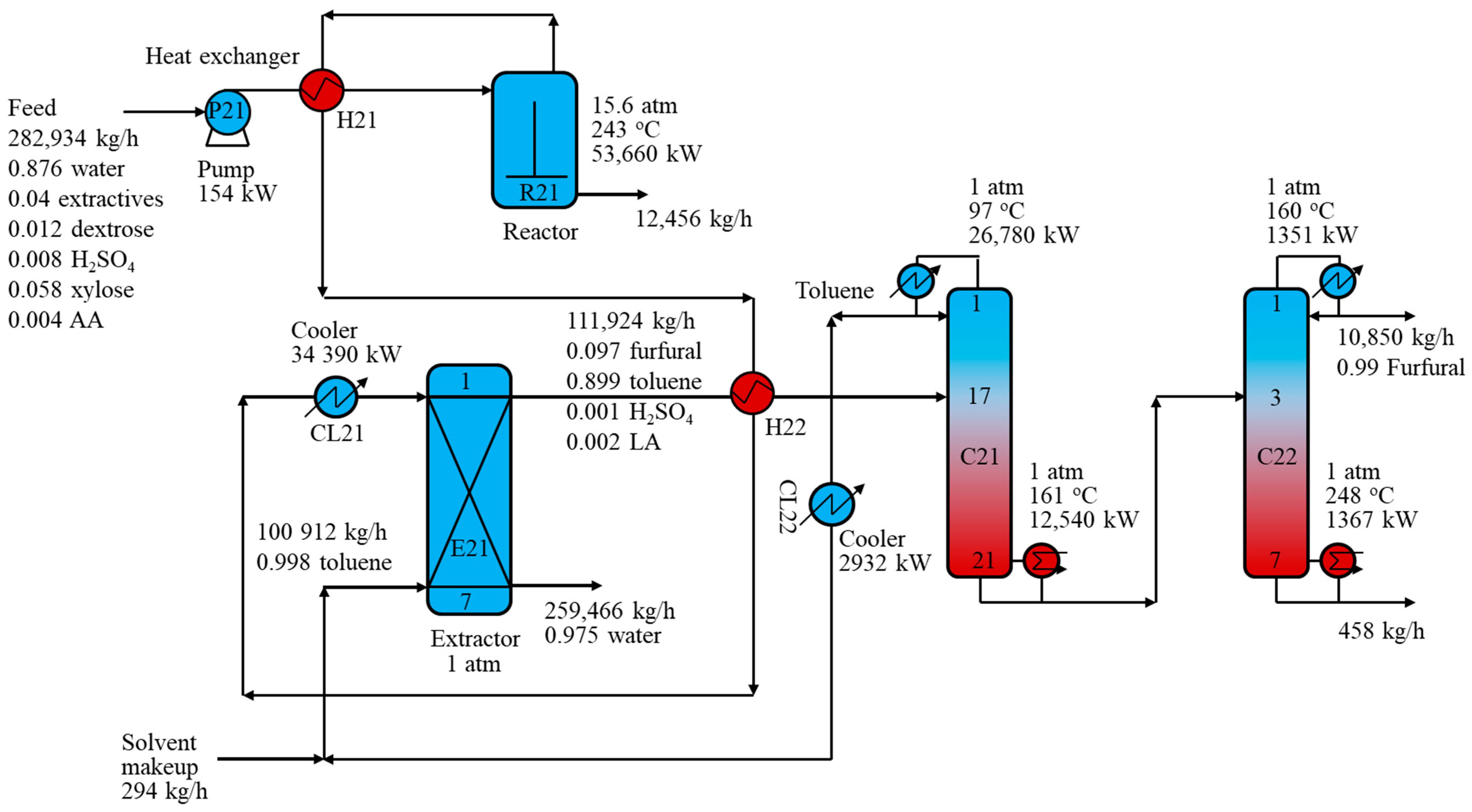 Energies 14 01152 g004 Energies 14 01152 g004
