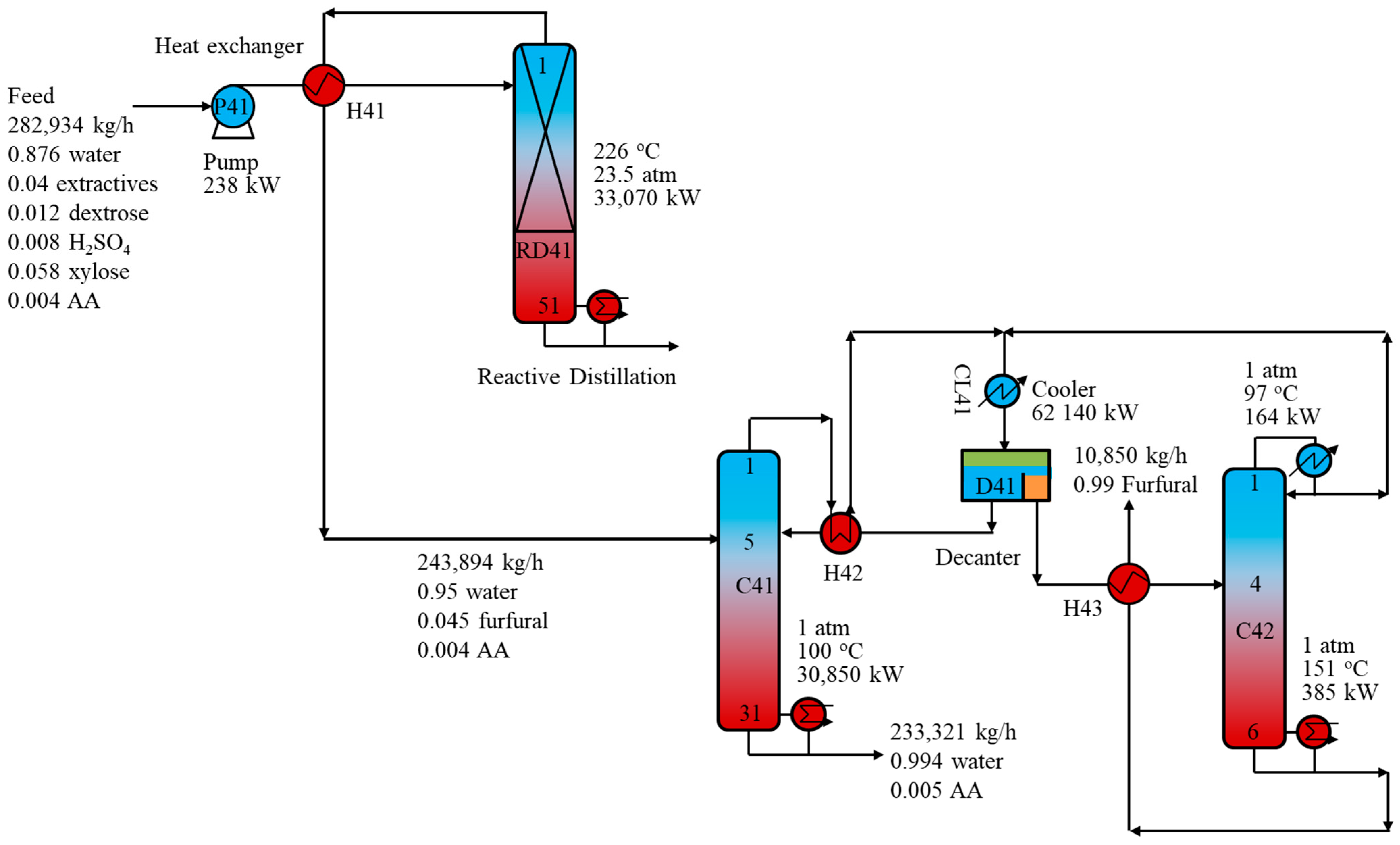 Energies 14 01152 g006 Energies 14 01152 g006