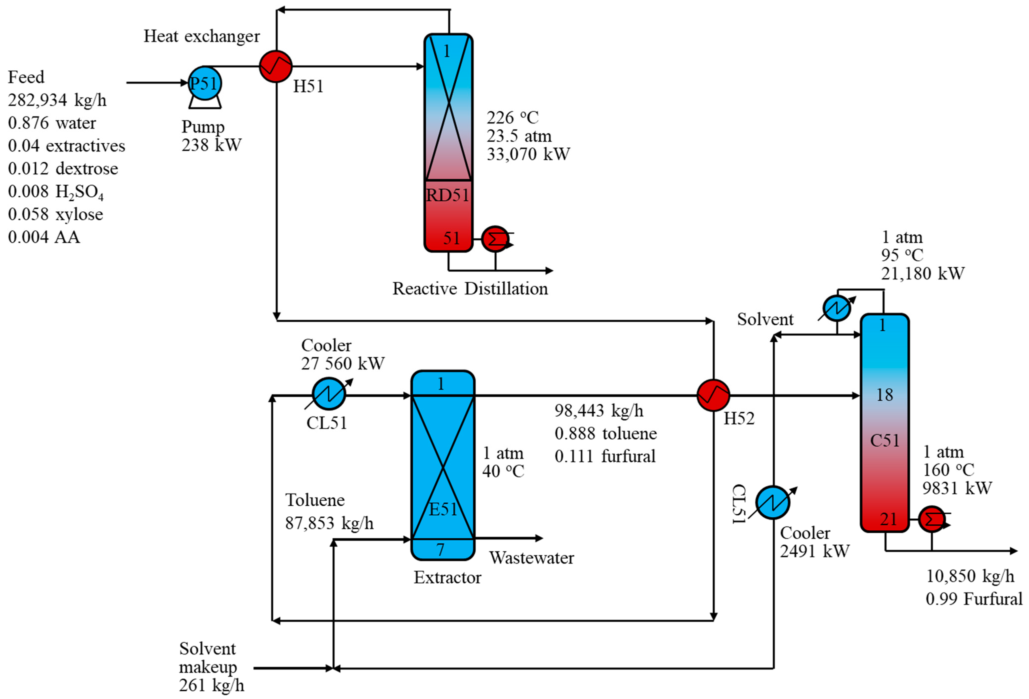 Energies 14 01152 g007 Energies 14 01152 g007
