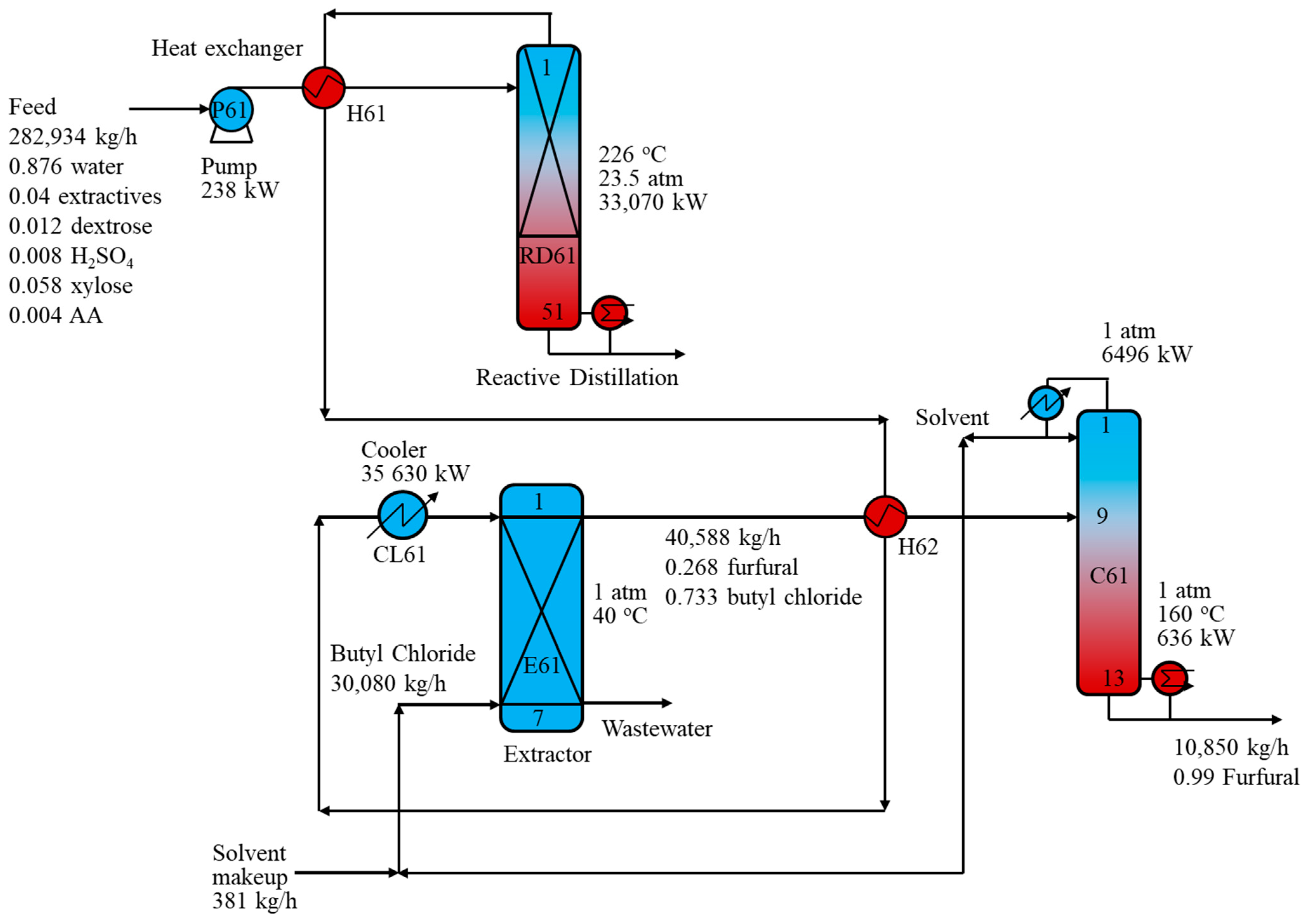 Energies 14 01152 g008 Energies 14 01152 g008