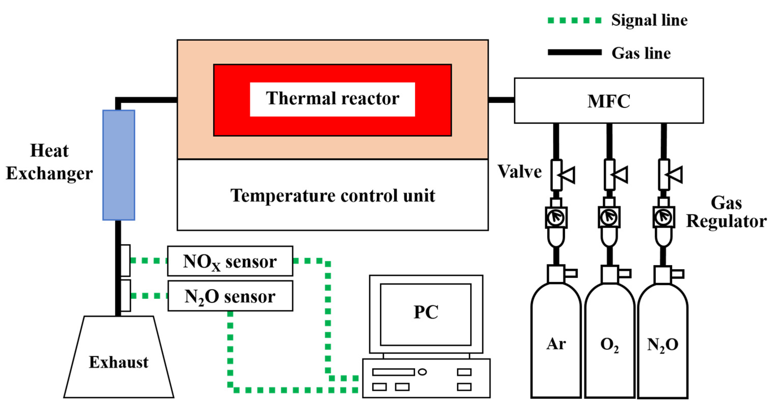 Energies 14 01153 g002 Energies 14 01153 g002