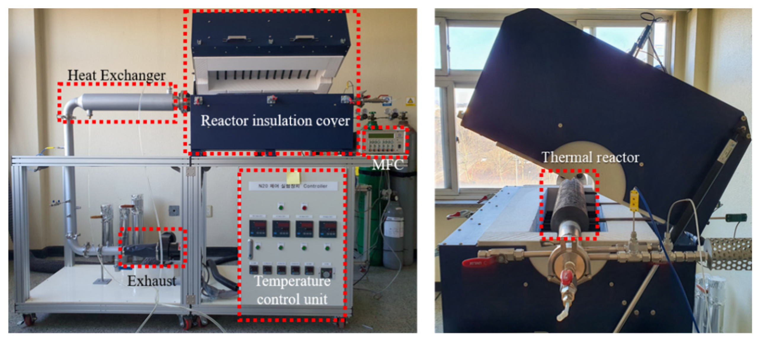 Energies 14 01153 g003 Energies 14 01153 g003