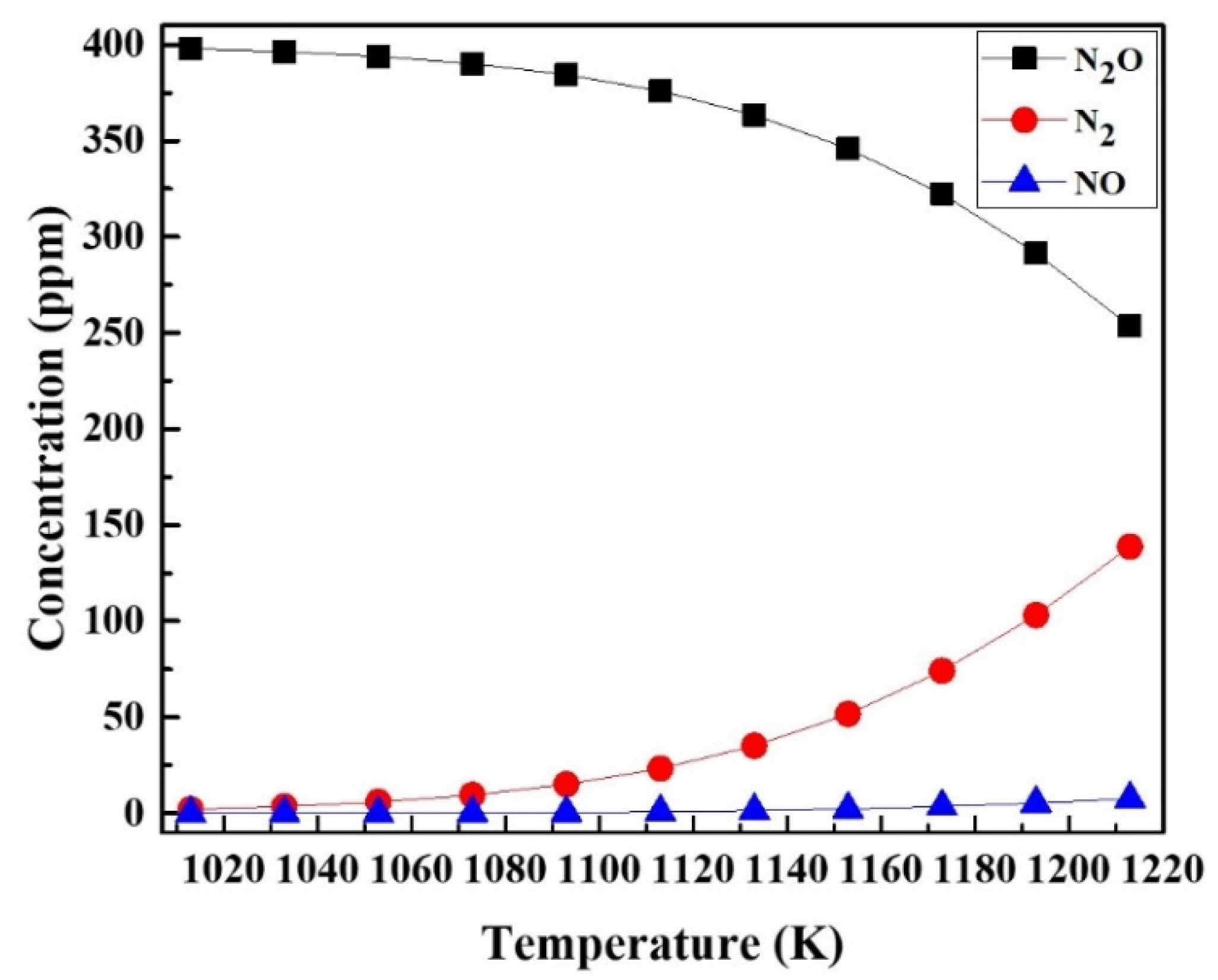 Energies 14 01153 g004 Energies 14 01153 g004