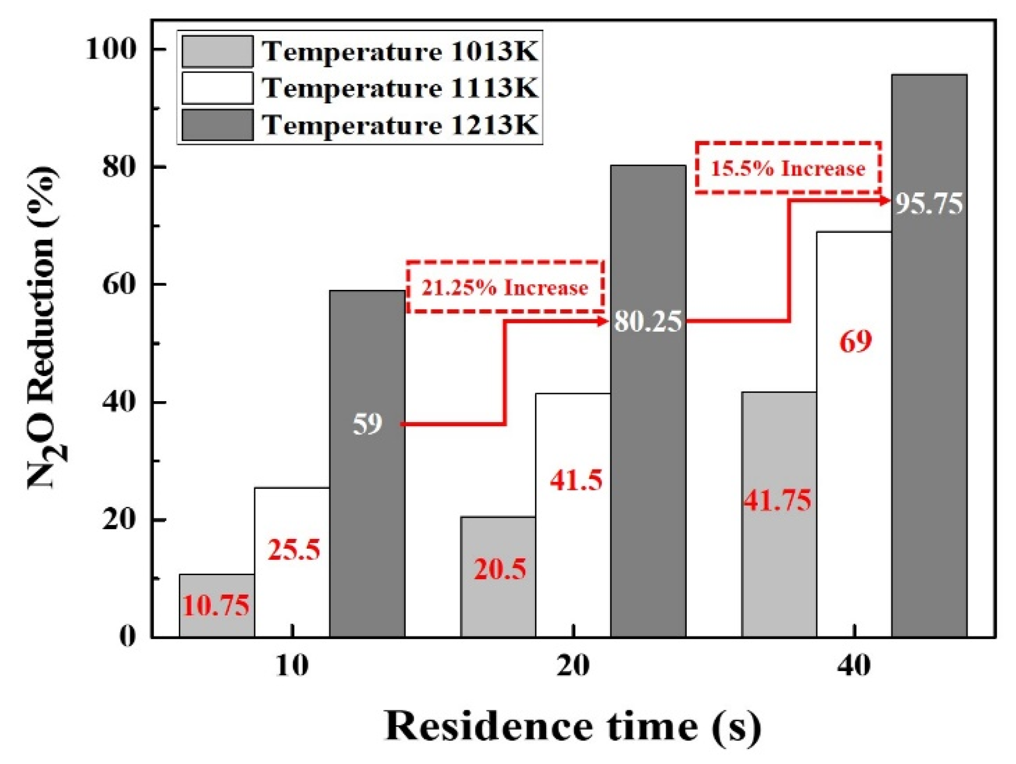 Energies 14 01153 g005 Energies 14 01153 g005