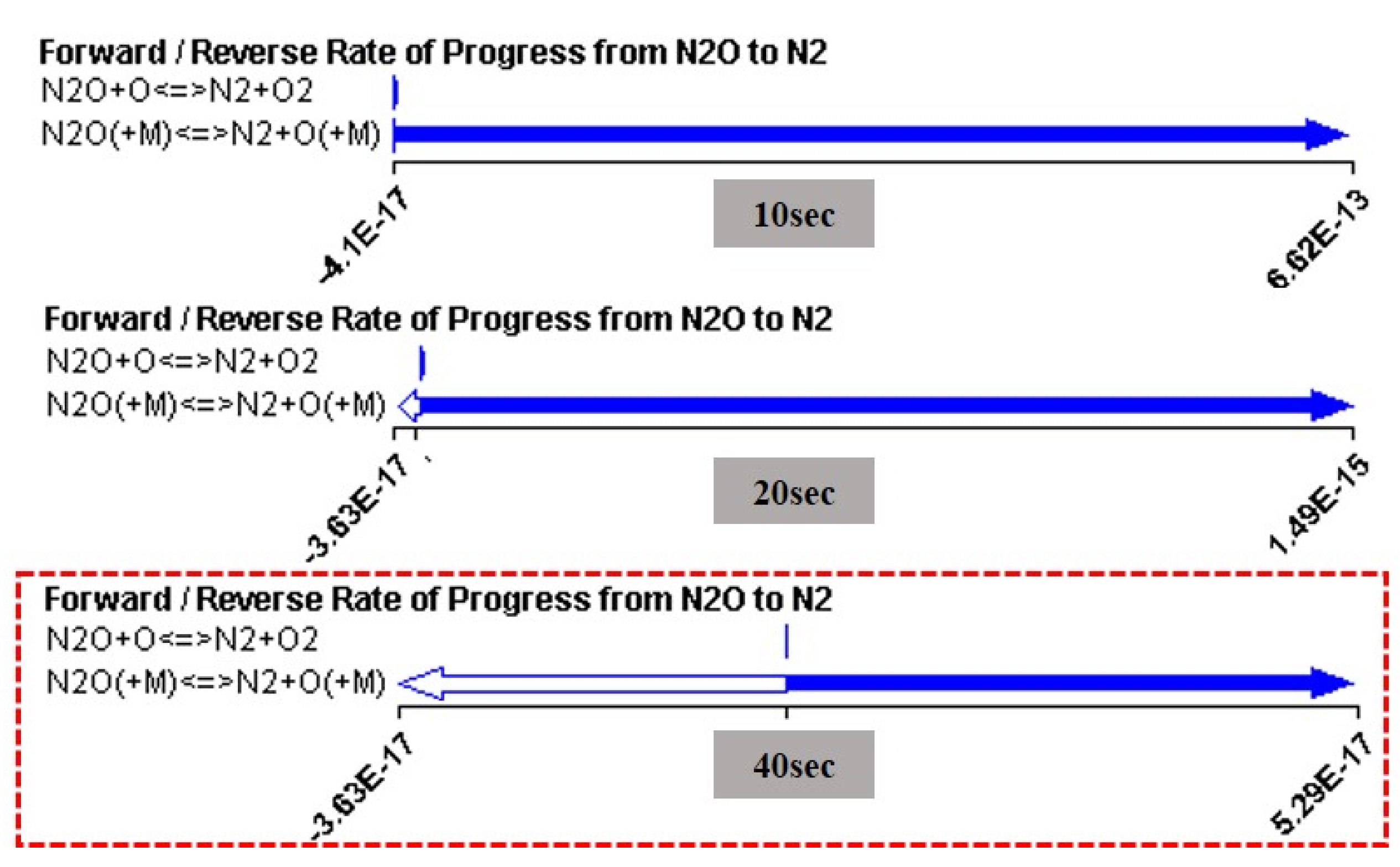 Energies 14 01153 g007 Energies 14 01153 g007