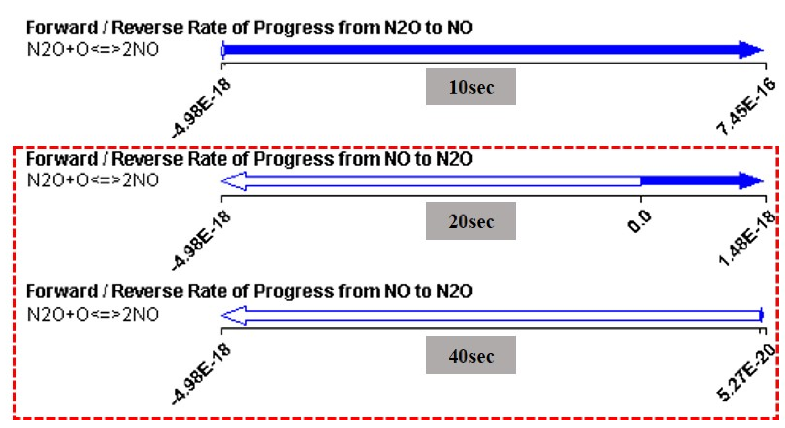 Energies 14 01153 g010 Energies 14 01153 g010