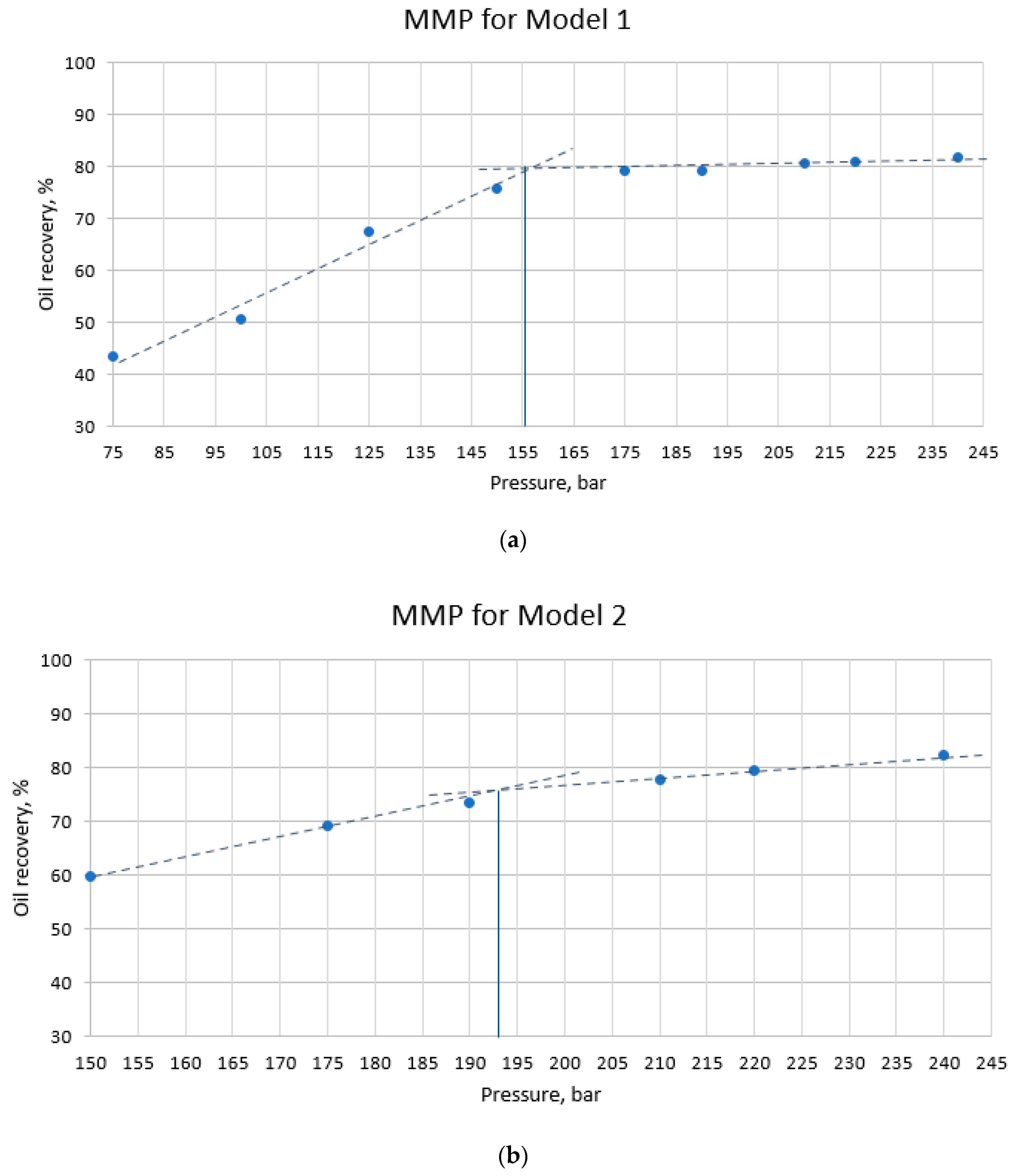 Energies 14 01154 g003