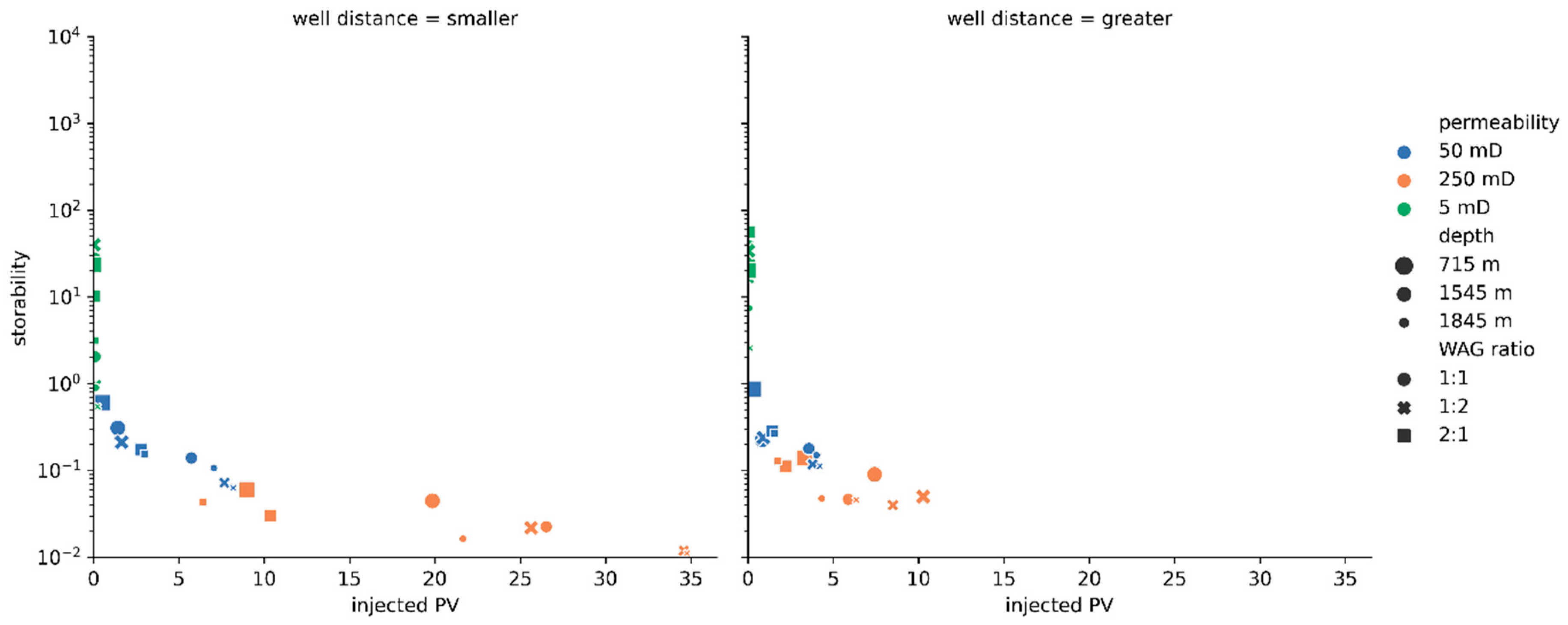 Energies 14 01154 g008
