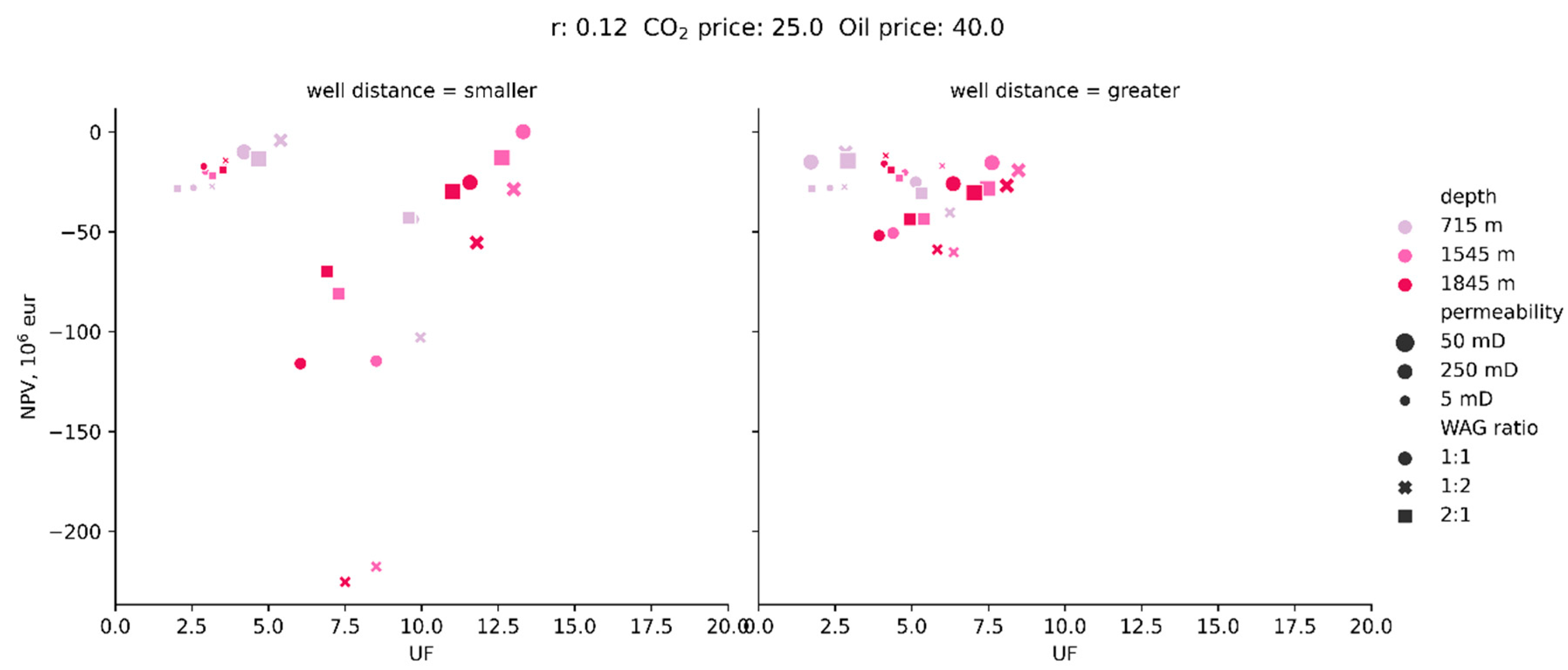 Energies 14 01154 g012