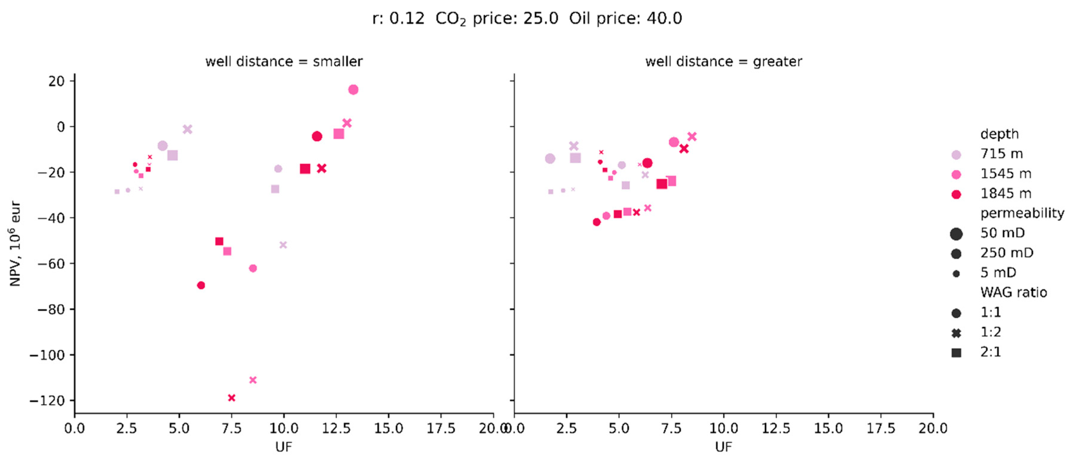 Energies 14 01154 g013
