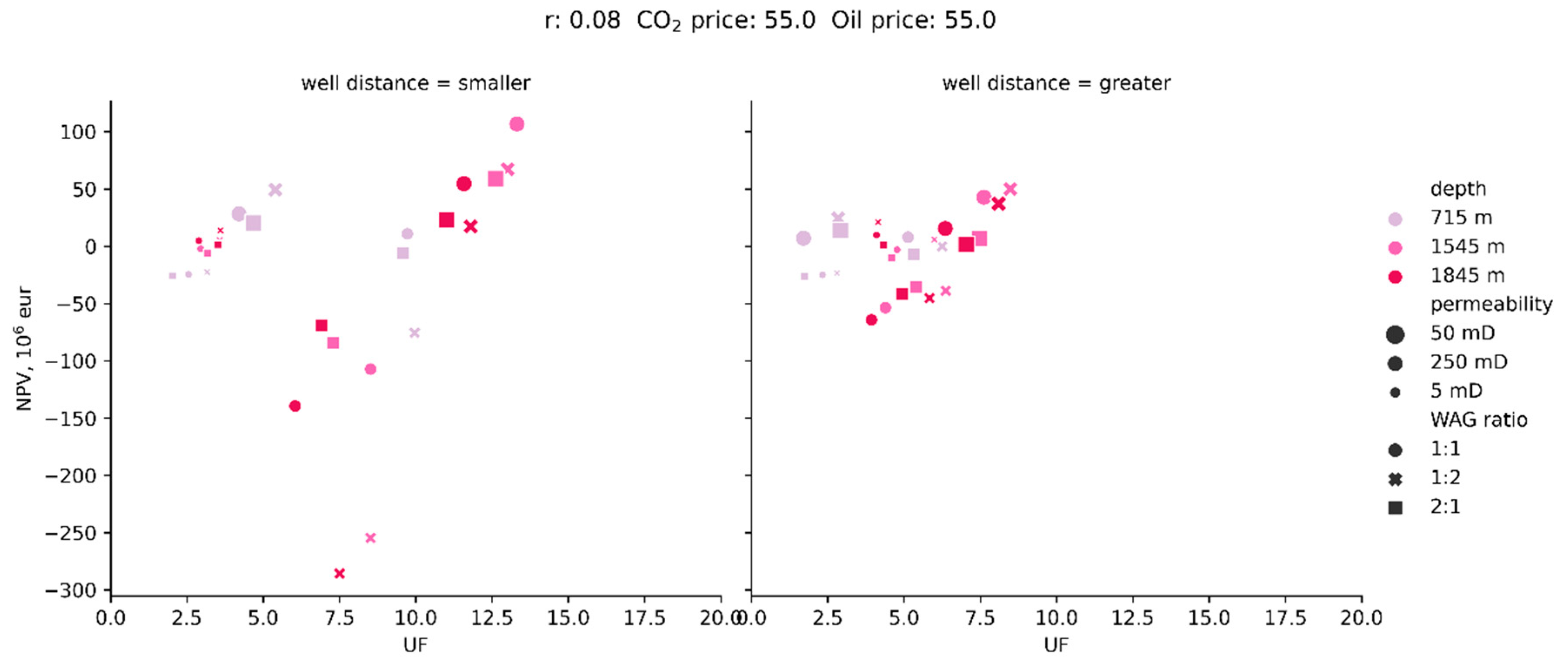 Energies 14 01154 g014
