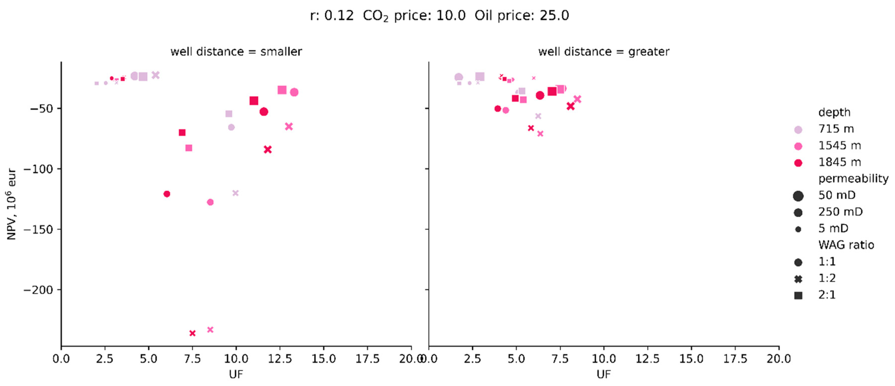 Energies 14 01154 g016