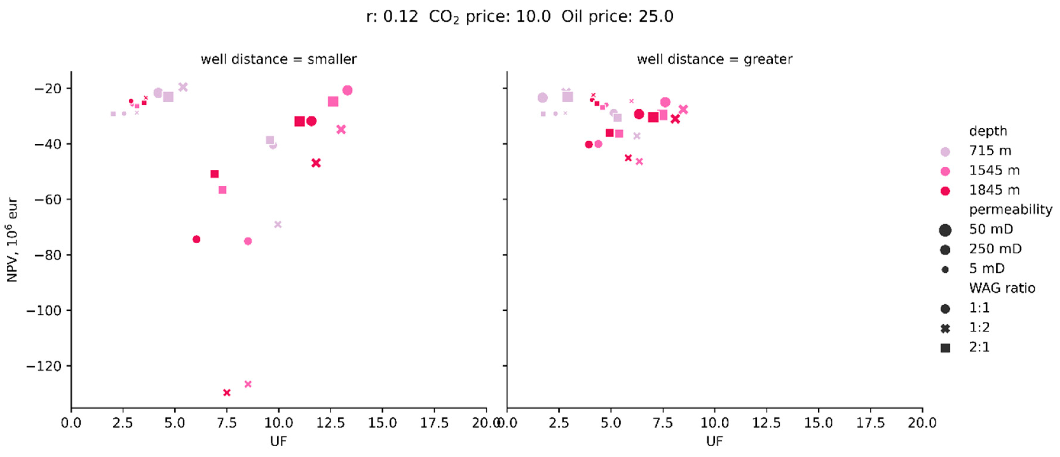 Energies 14 01154 g017