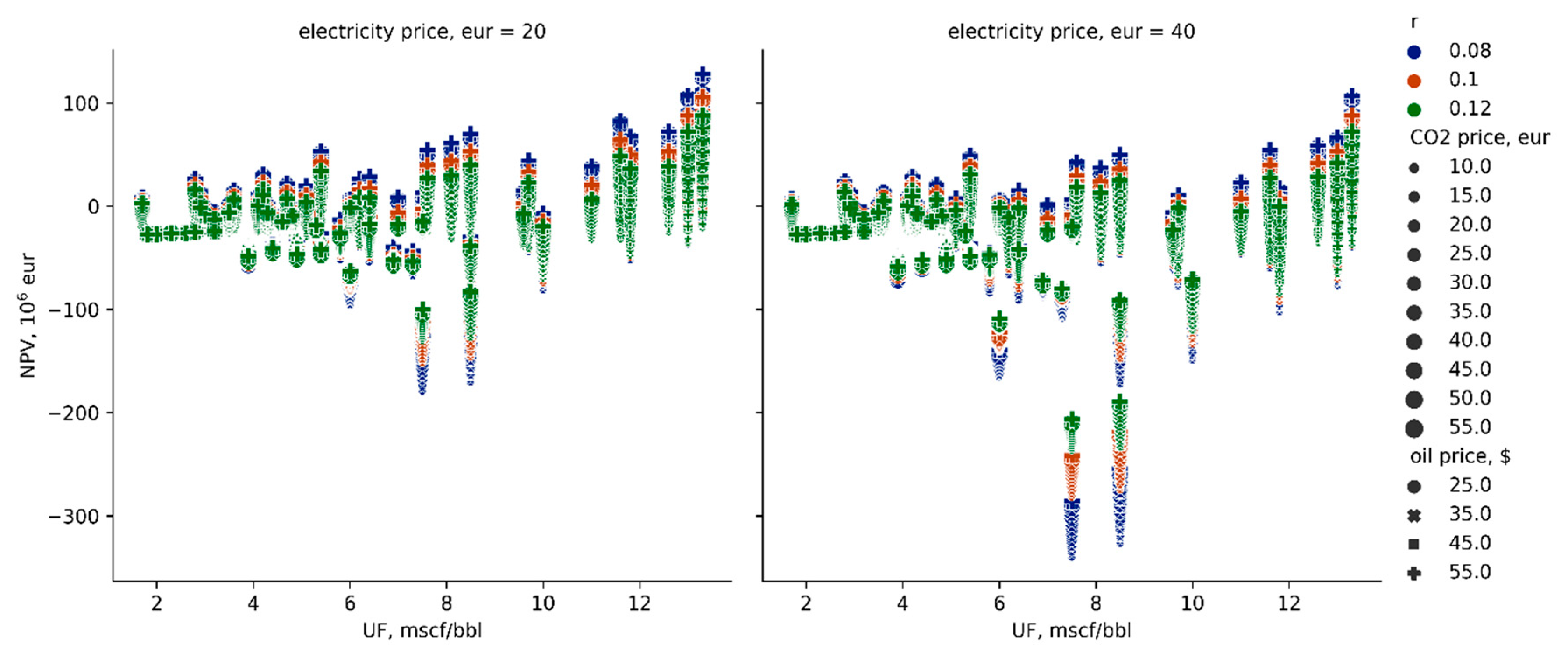 Energies 14 01154 g020
