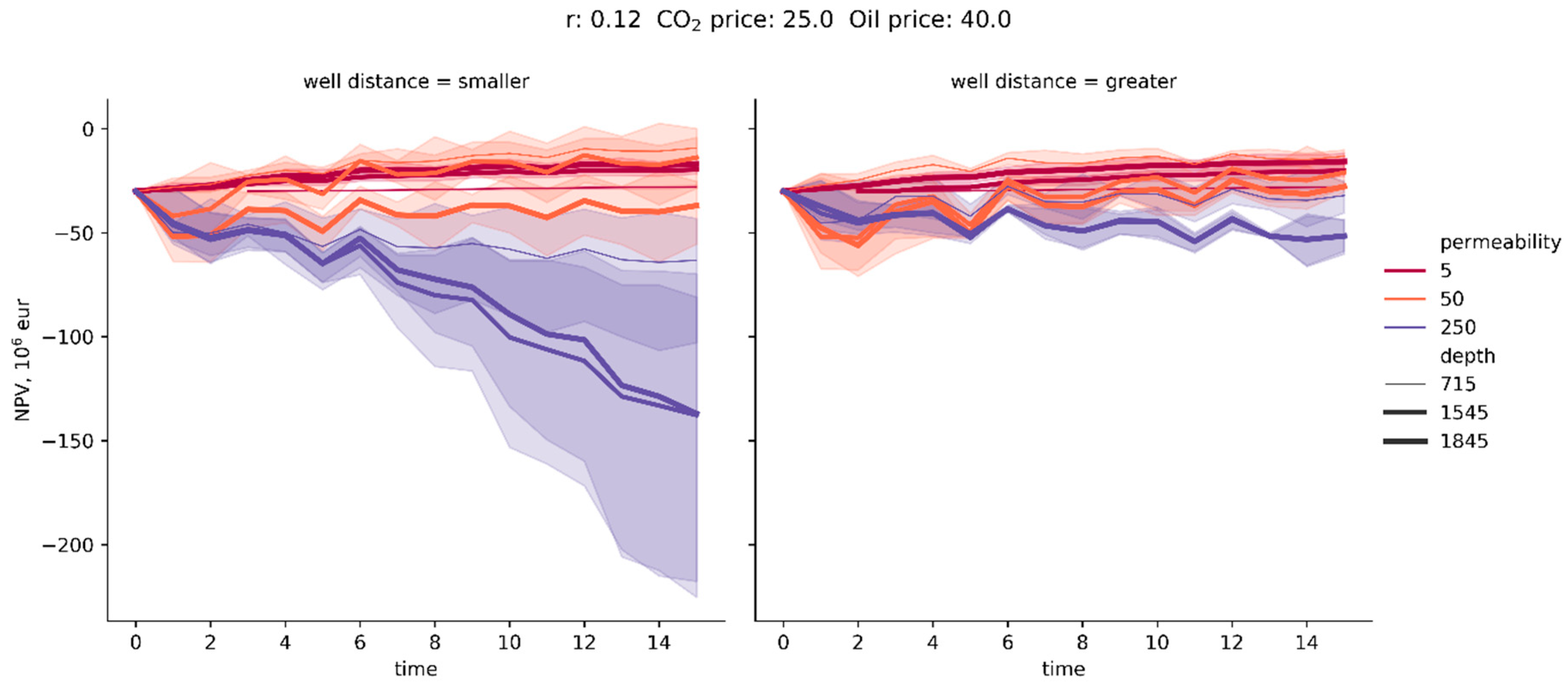 Energies 14 01154 g0a1
