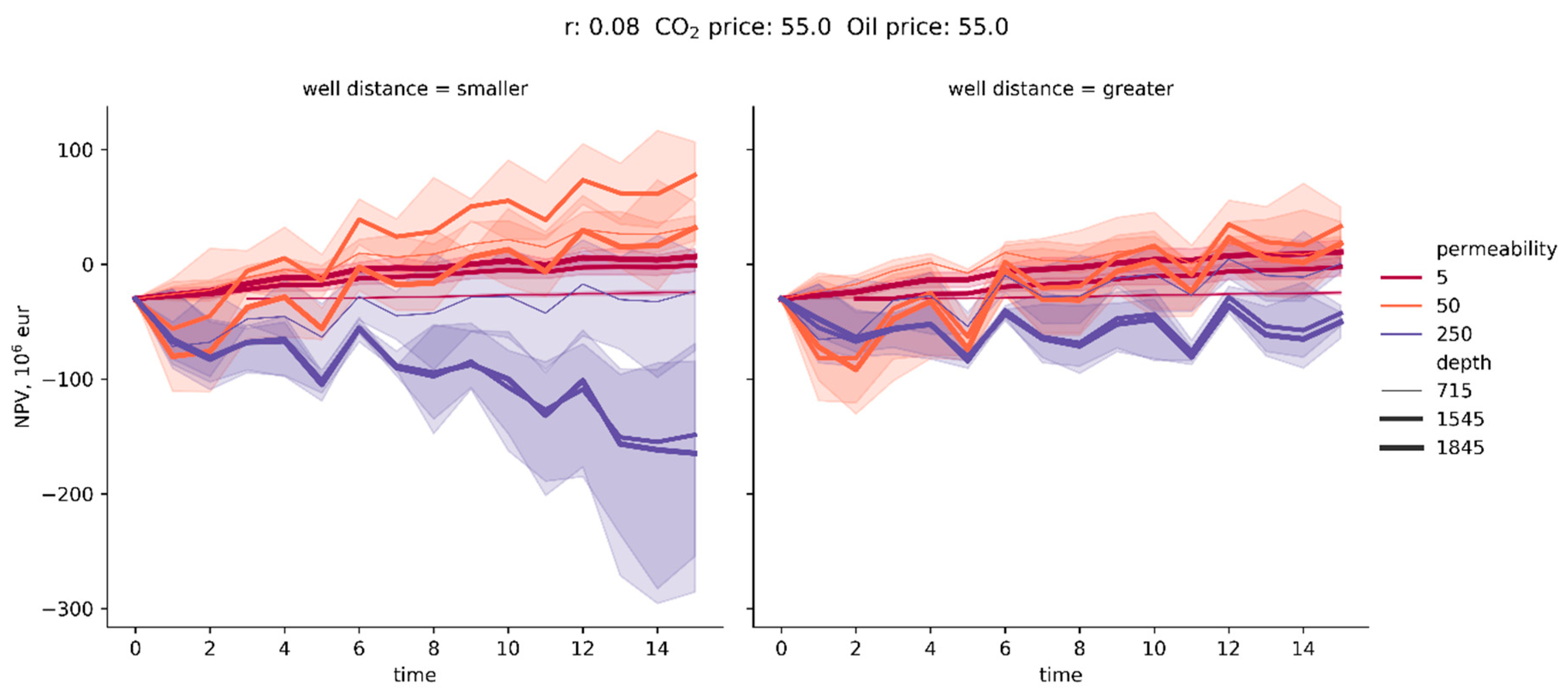 Energies 14 01154 g0a3