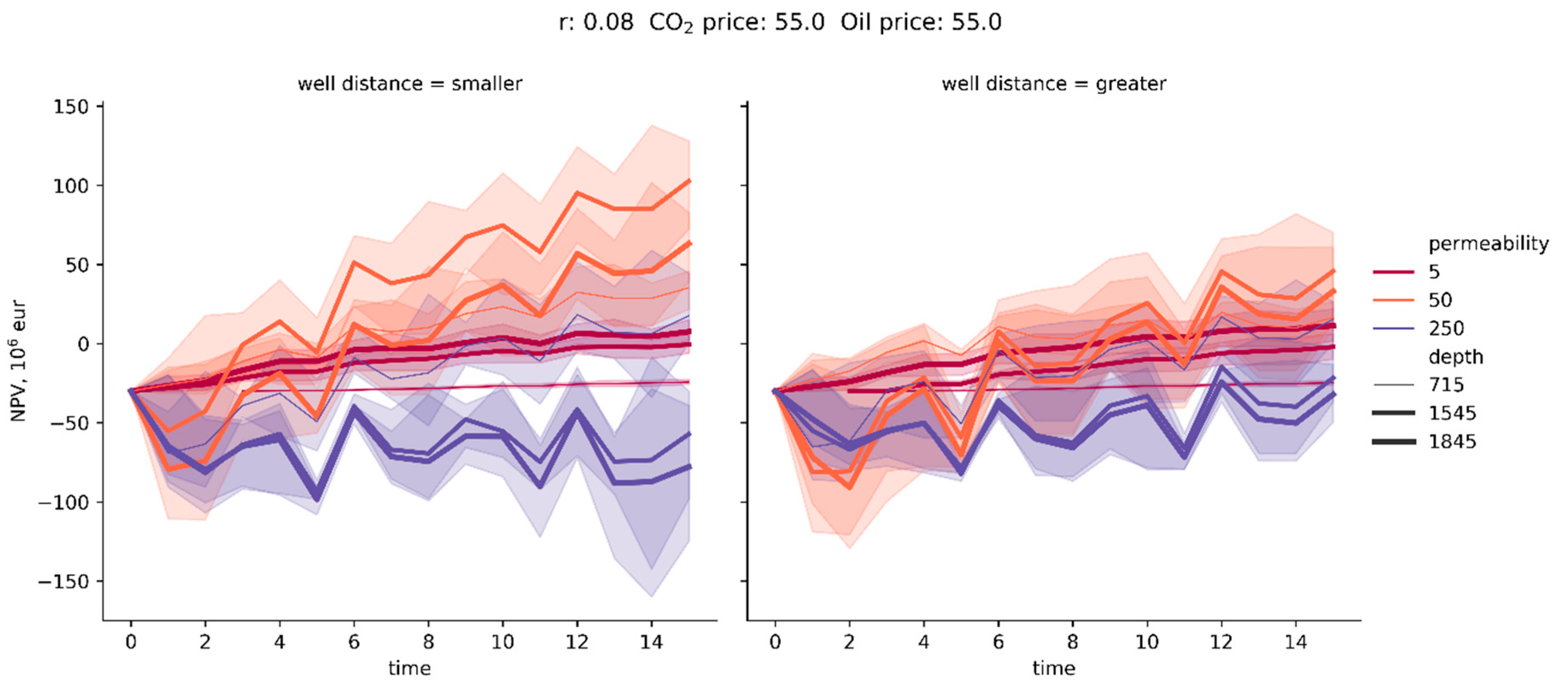 Energies 14 01154 g0a4