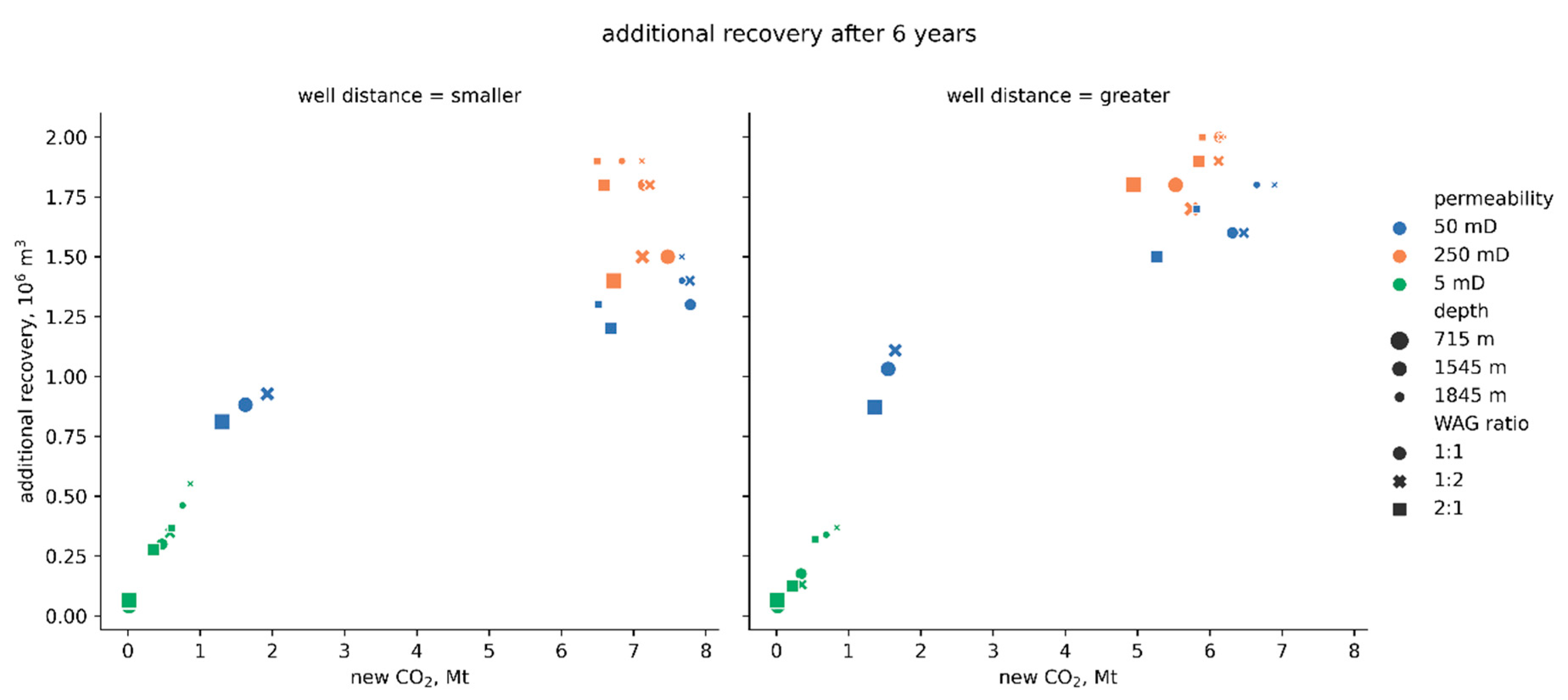 Energies 14 01154 g0a6