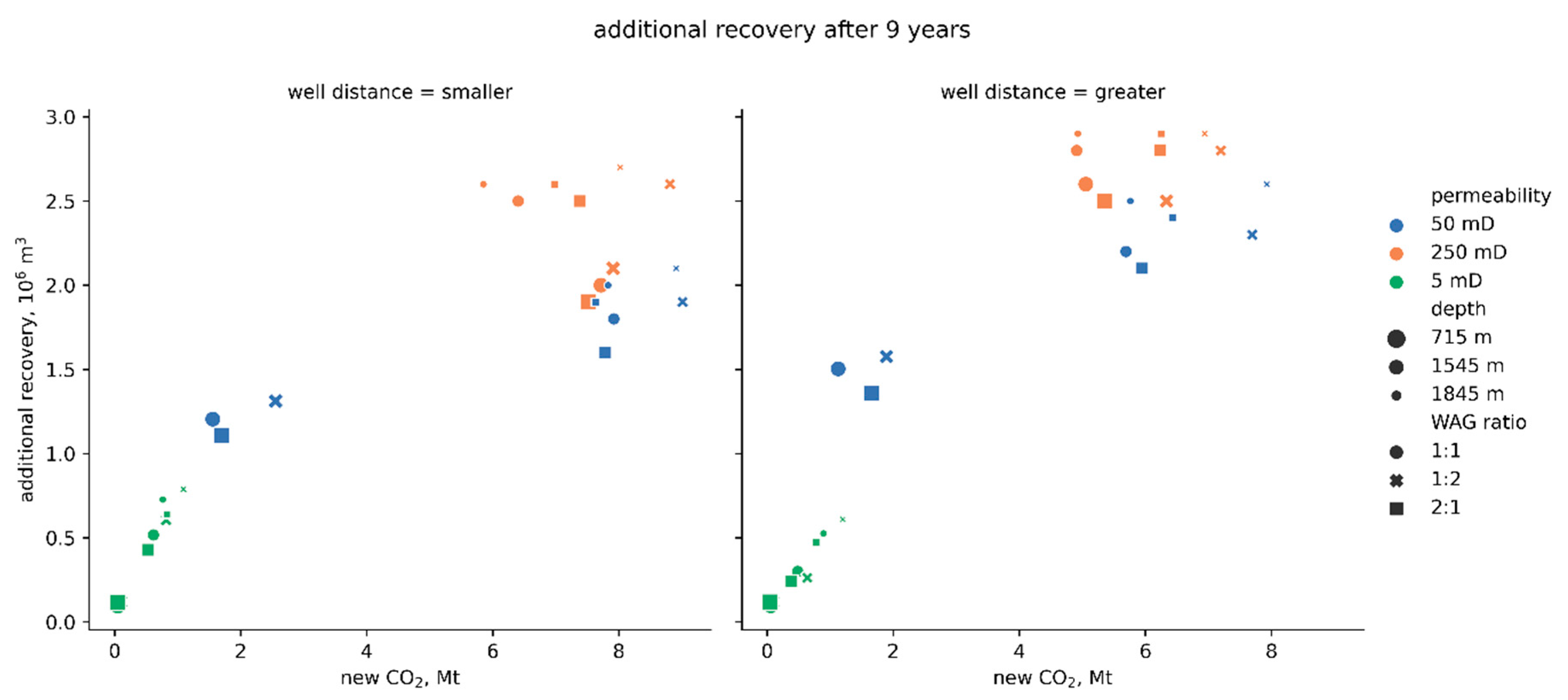 Energies 14 01154 g0a7