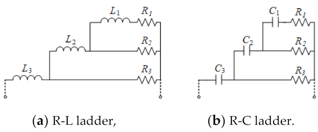 Energies 14 01155 g002