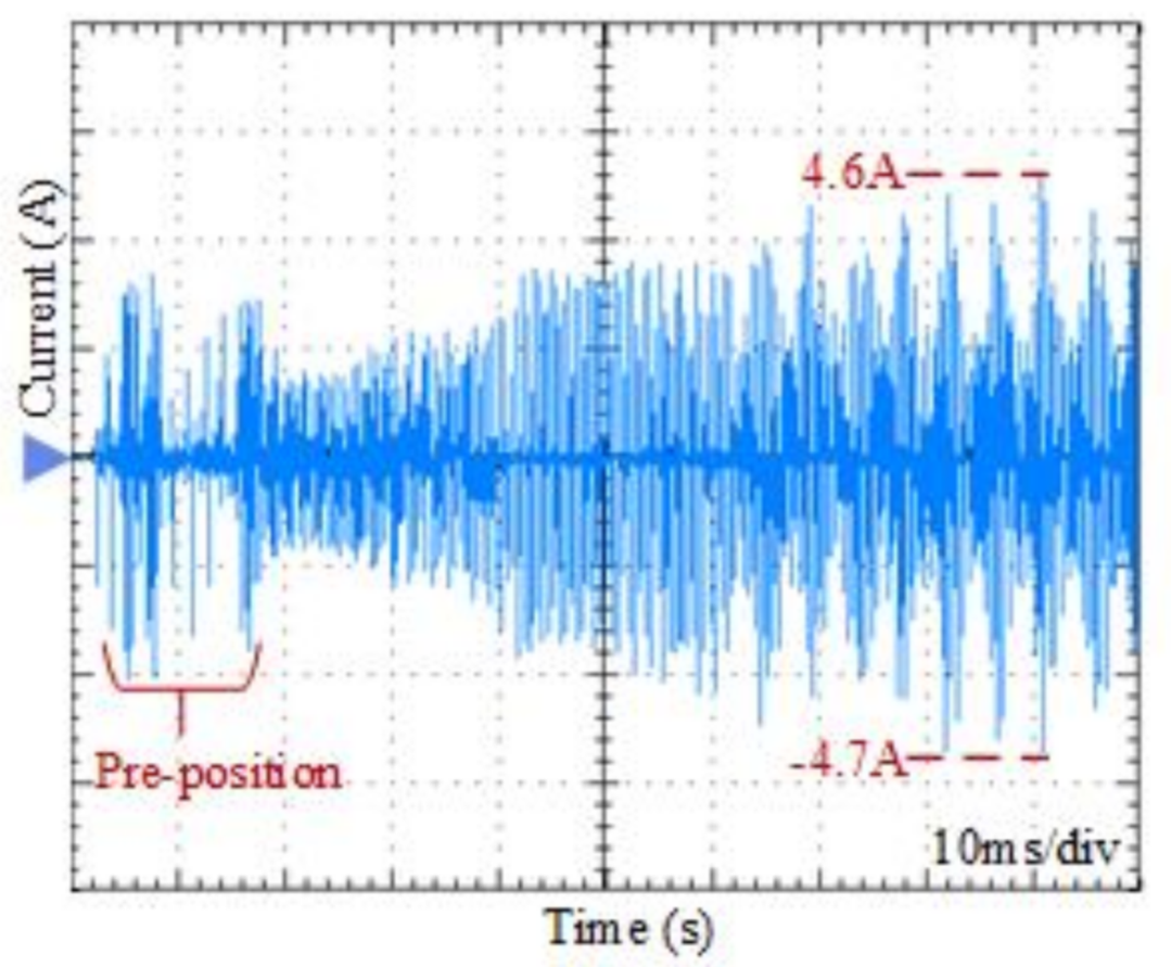 Energies 14 01155 g012