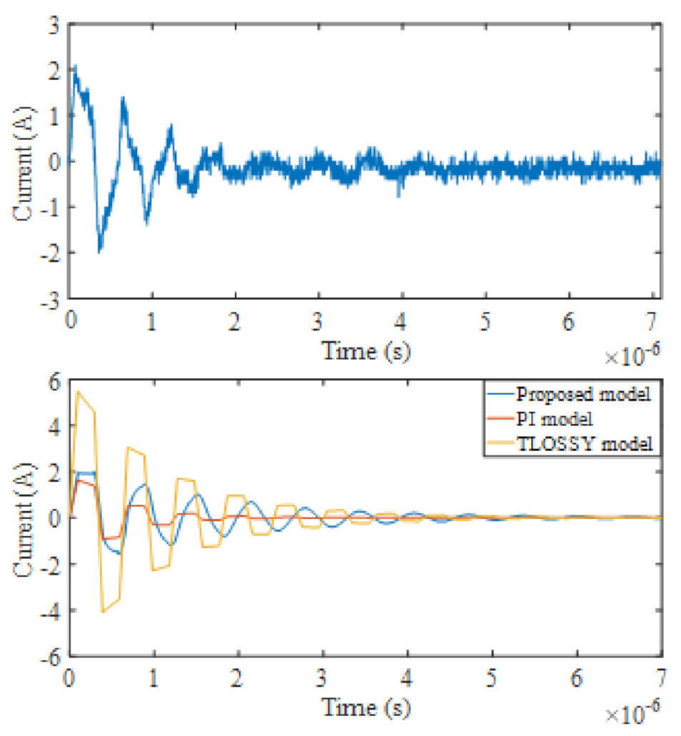 Energies 14 01155 g013