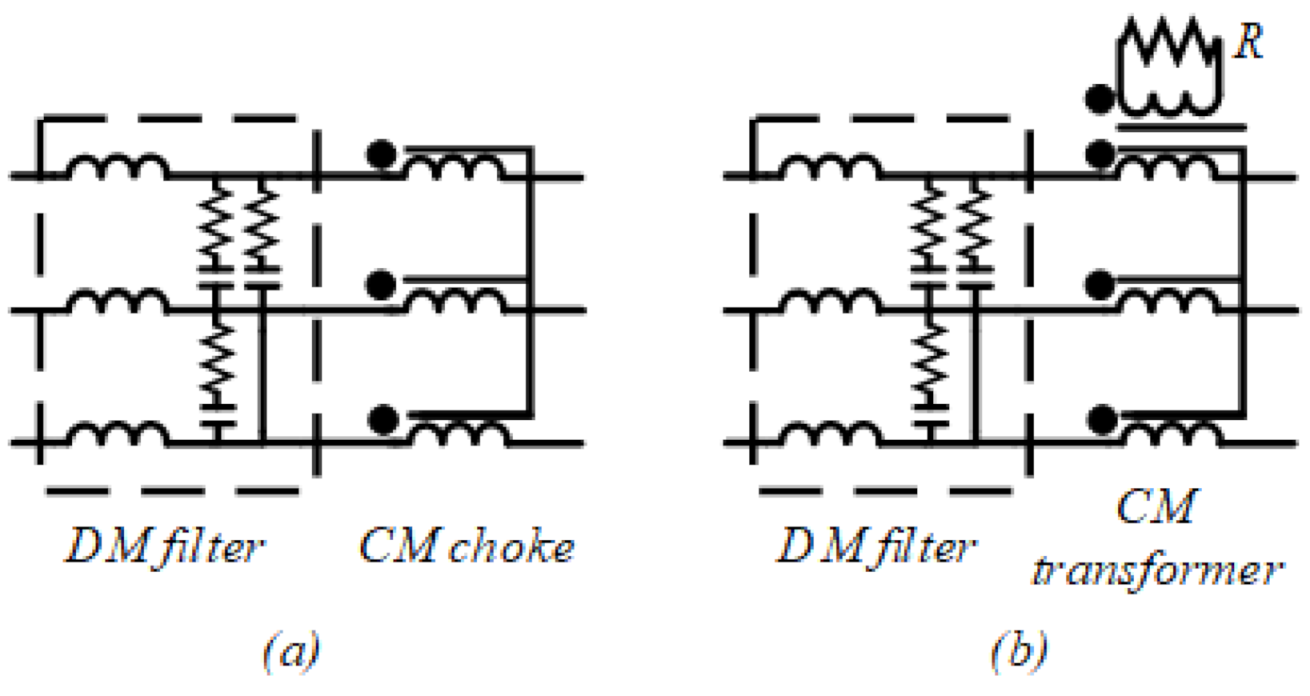 Energies 14 01155 g014
