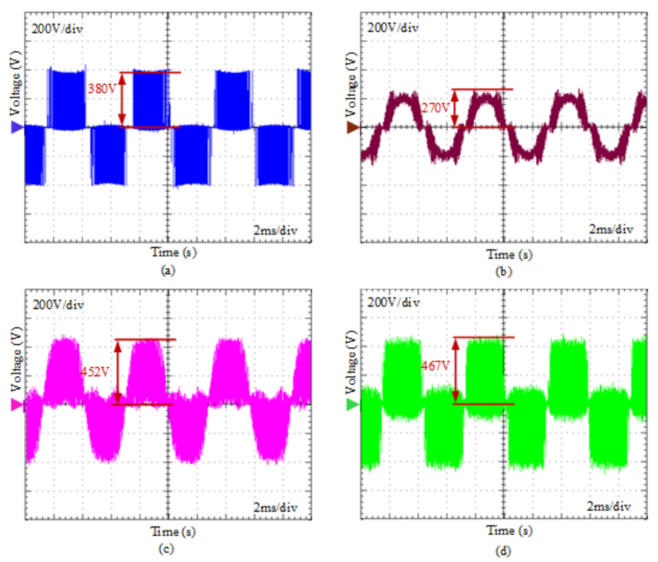 Energies 14 01155 g015