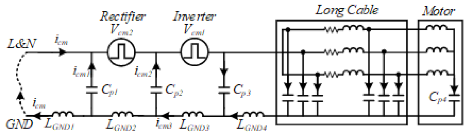 Energies 14 01155 g017