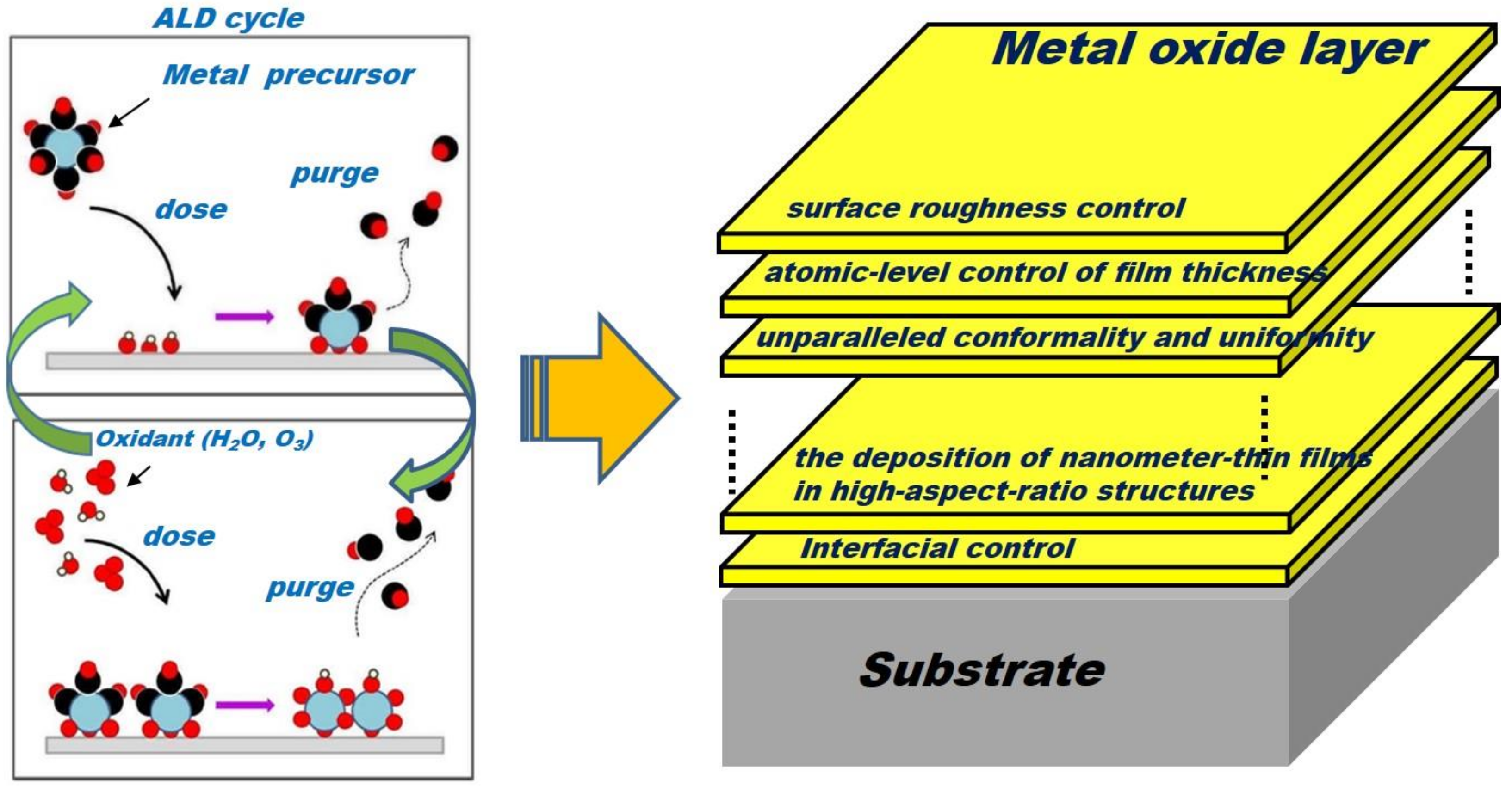 Energies 14 01156 g002 Energies 14 01156 g002