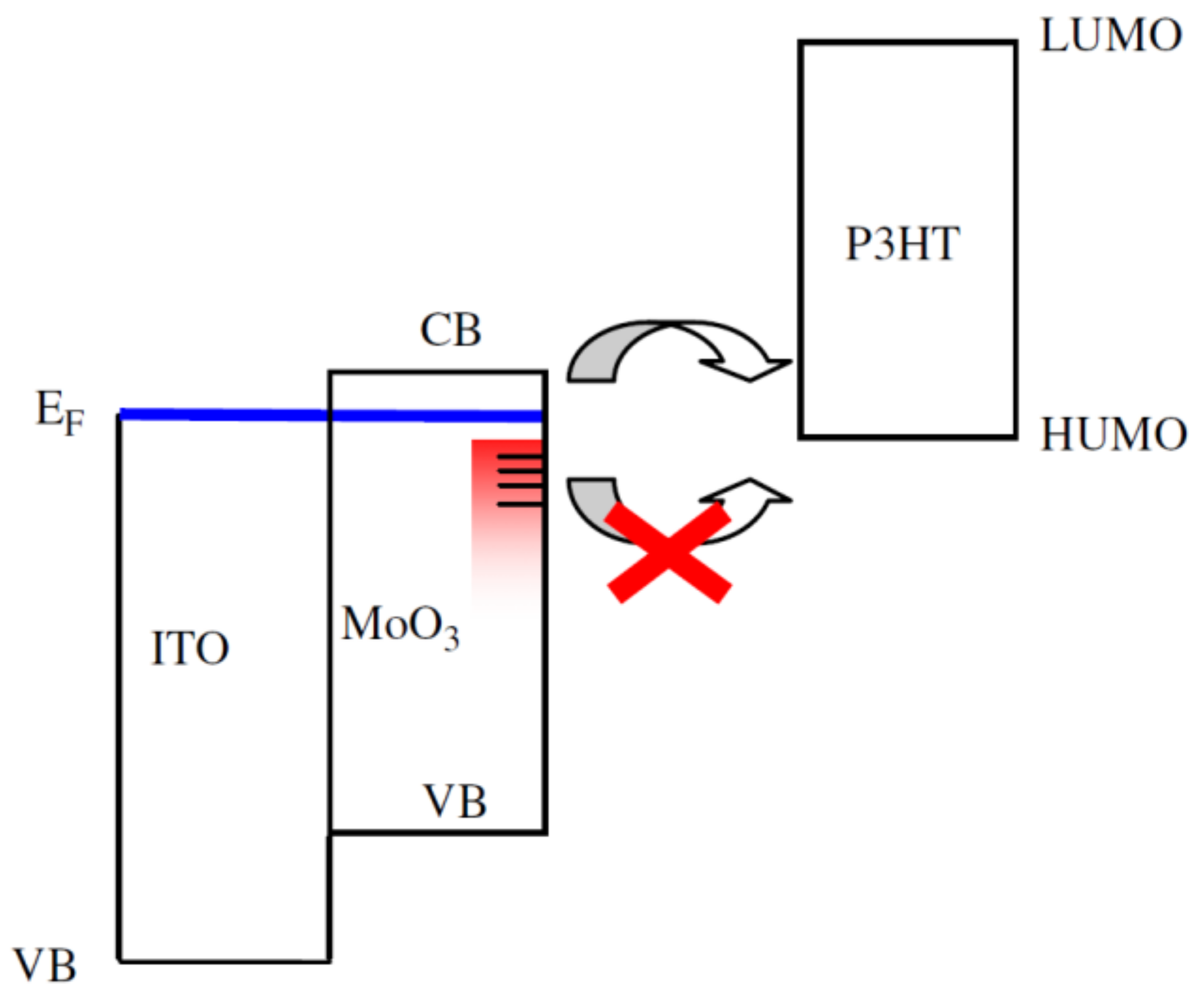Energies 14 01156 g004 Energies 14 01156 g004