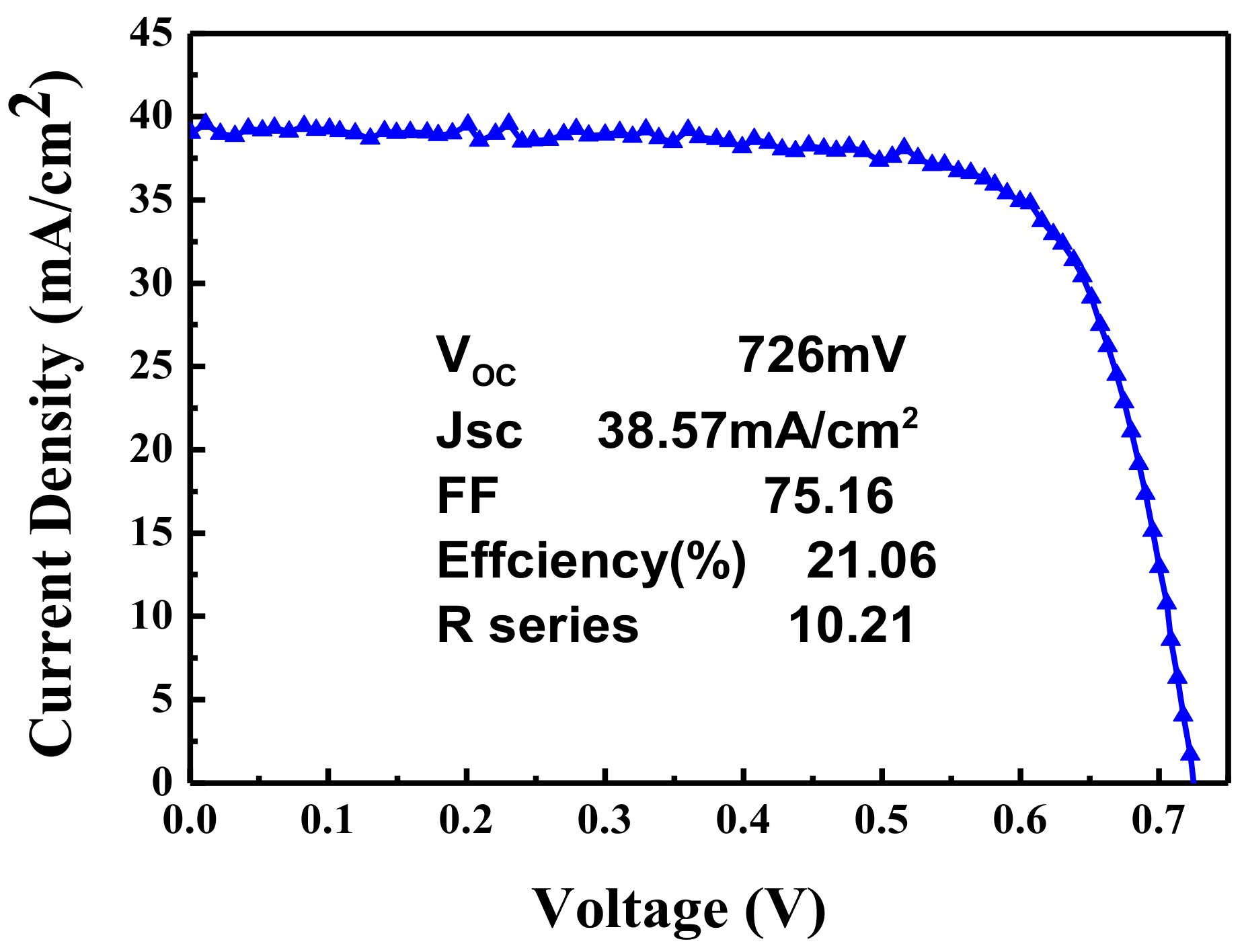 Energies 14 01156 g006 Energies 14 01156 g006