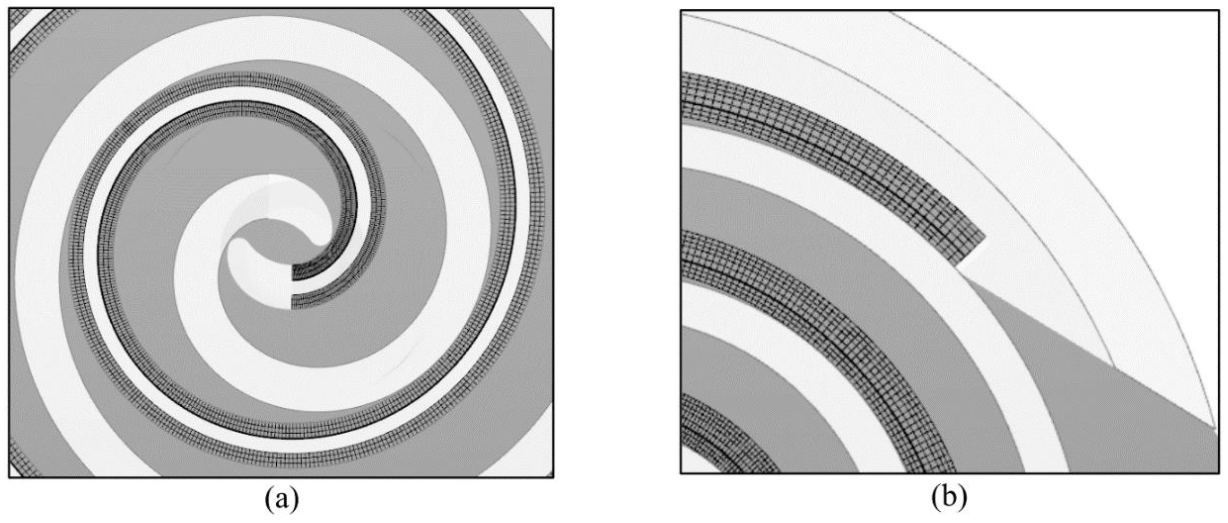 Energies 14 01158 g005